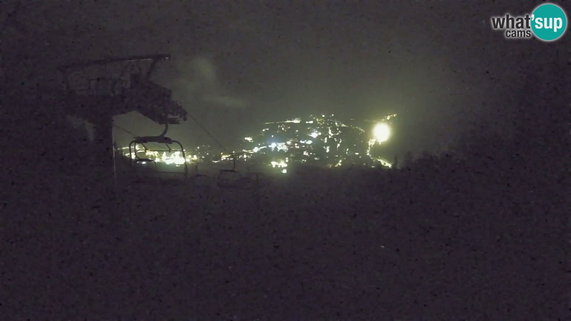 Kekec Kranjska Gora webcam – pista da sci