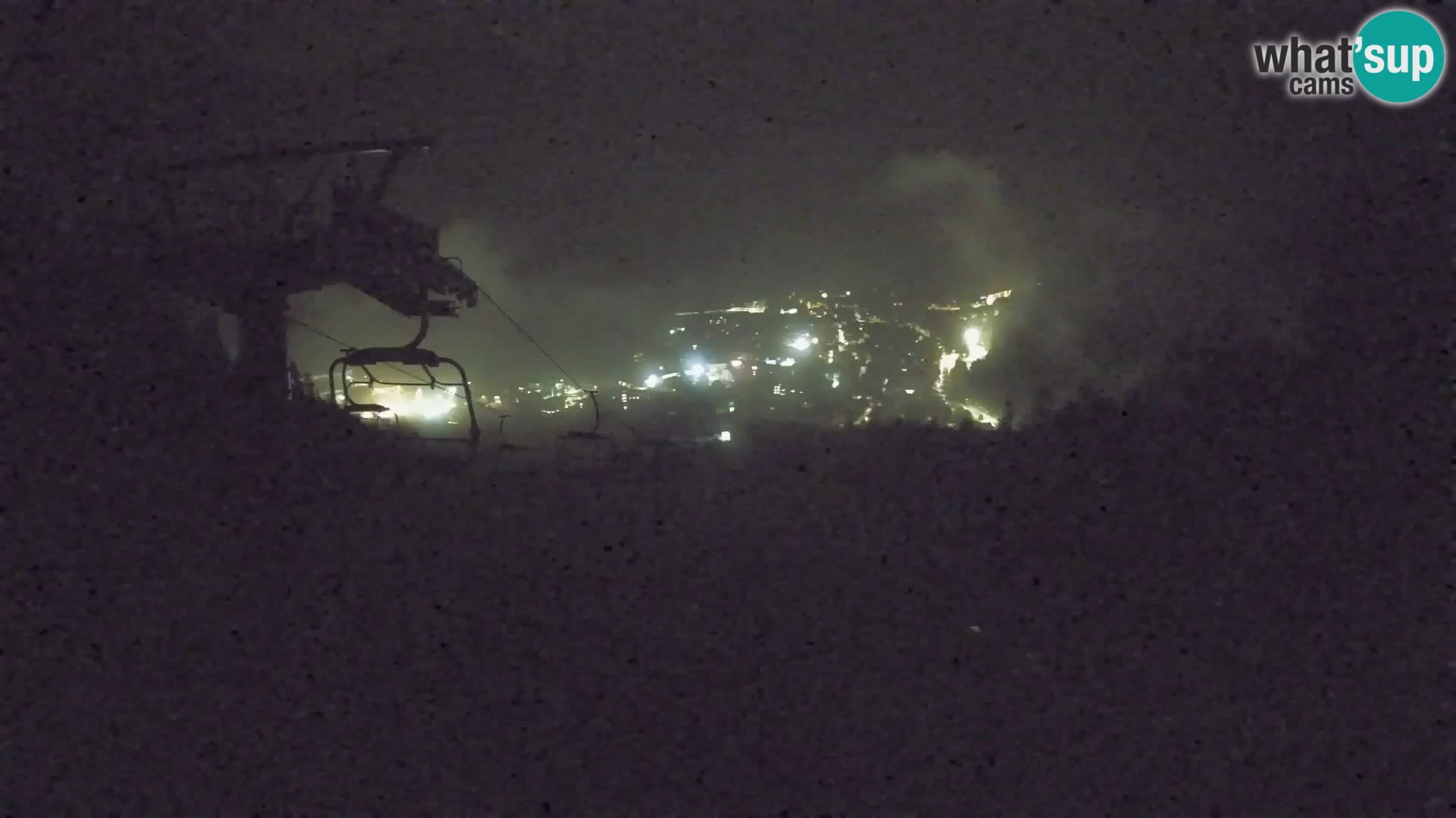 Kekec Kranjska Gora webcam – Kranjska Gora Eslovenia