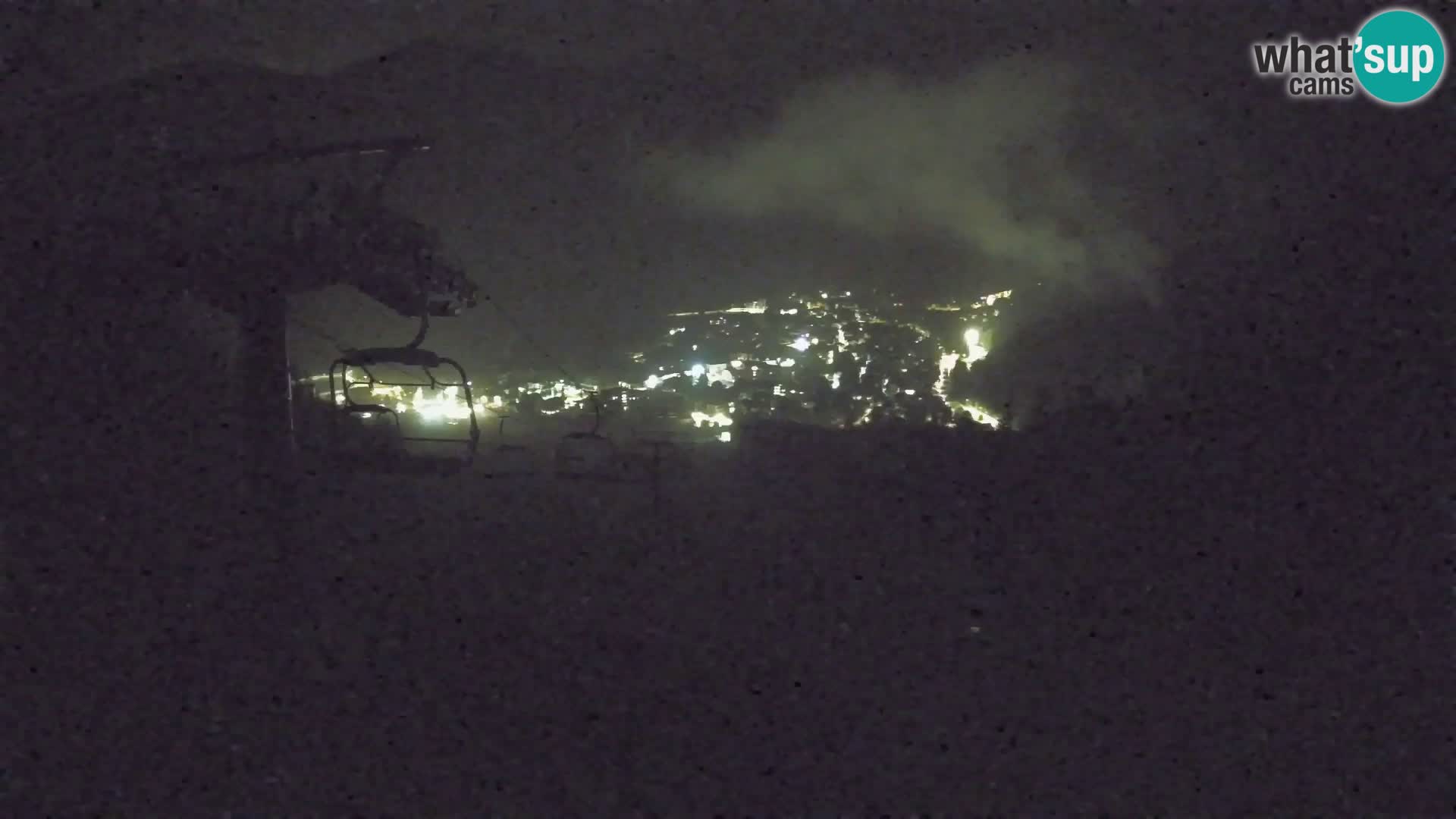 Kekec Kranjska Gora webcam – pista da sci