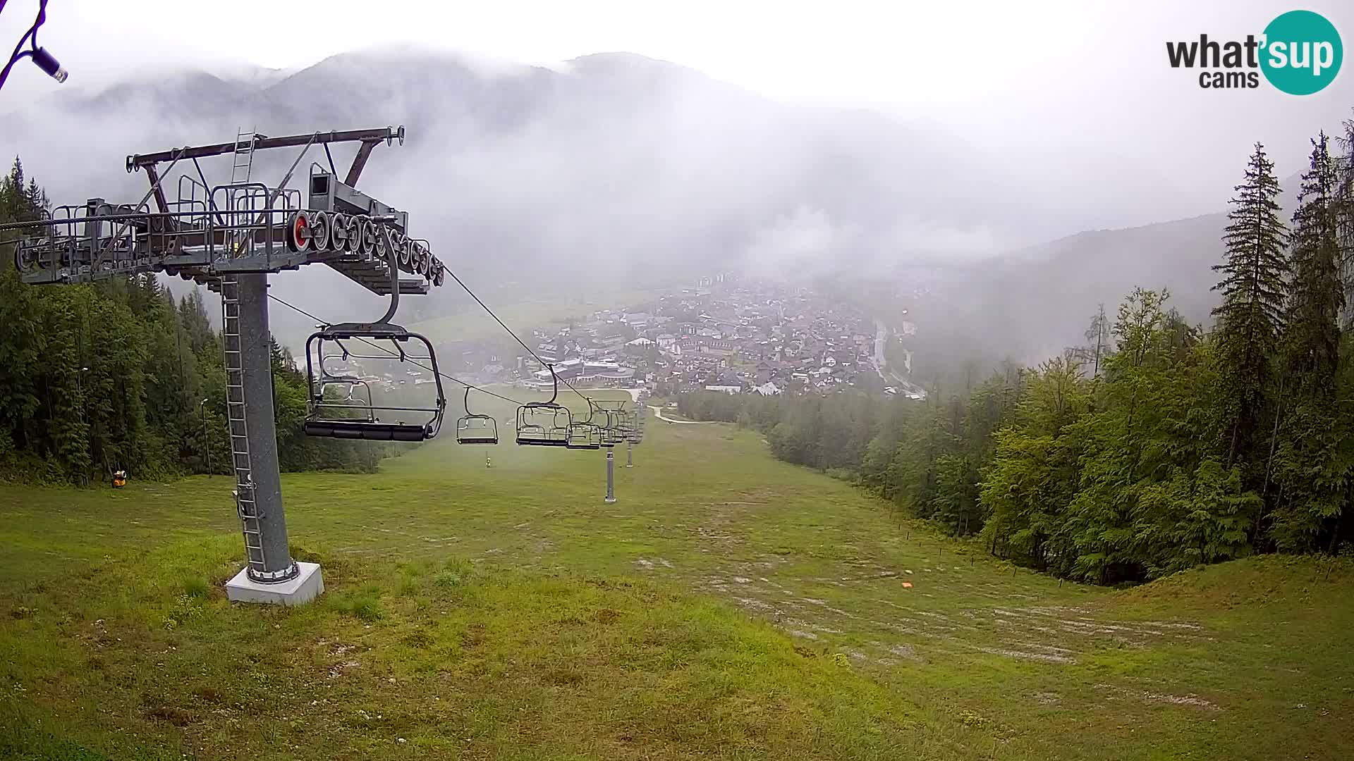 Kekec Kranjska Gora webcam – pista da sci