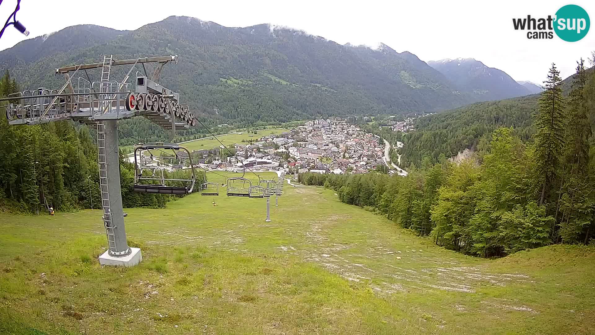 Kekec Kranjska Gora webcam – pista da sci
