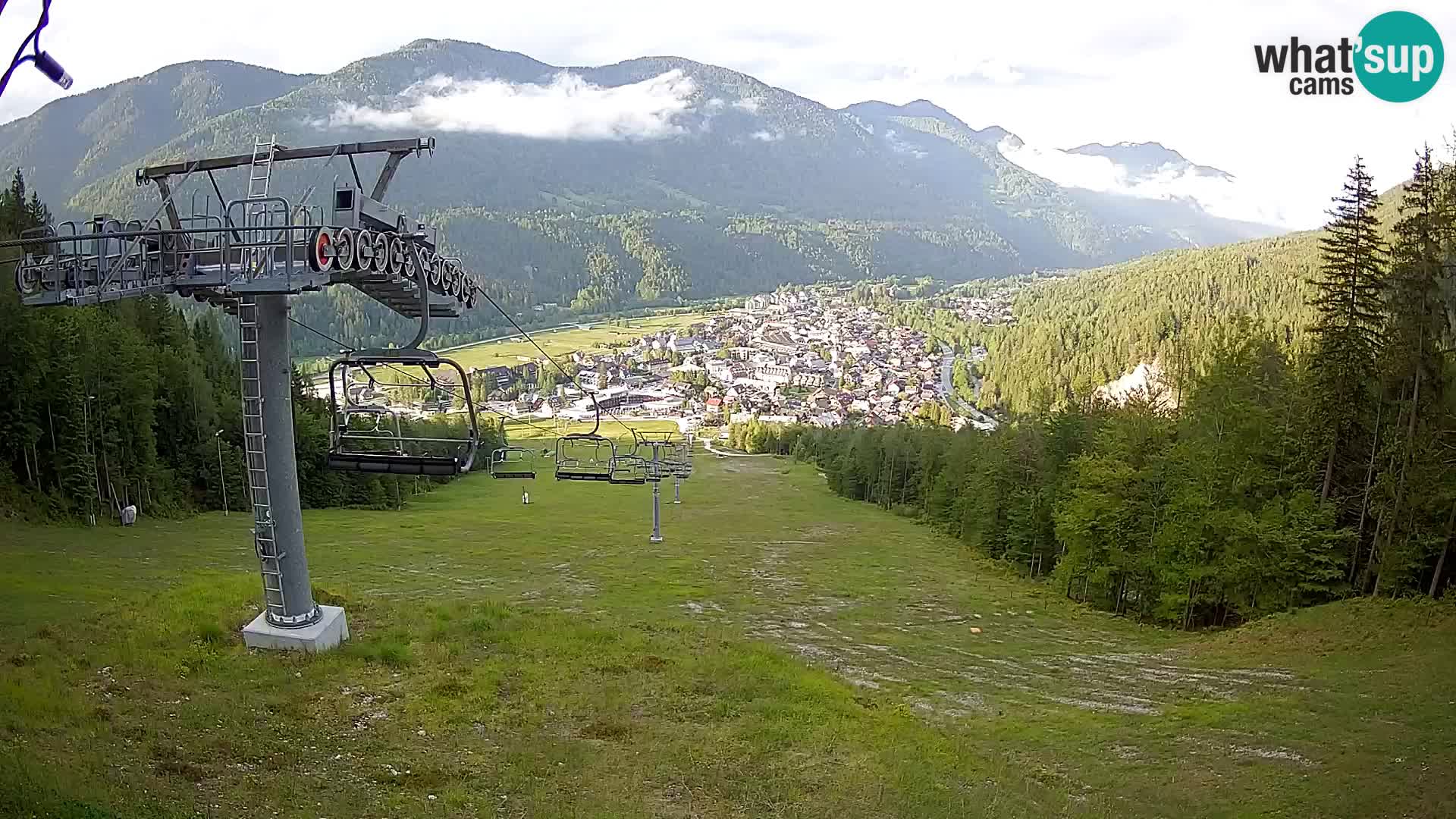 Kekec Kranjska Gora Live webcam