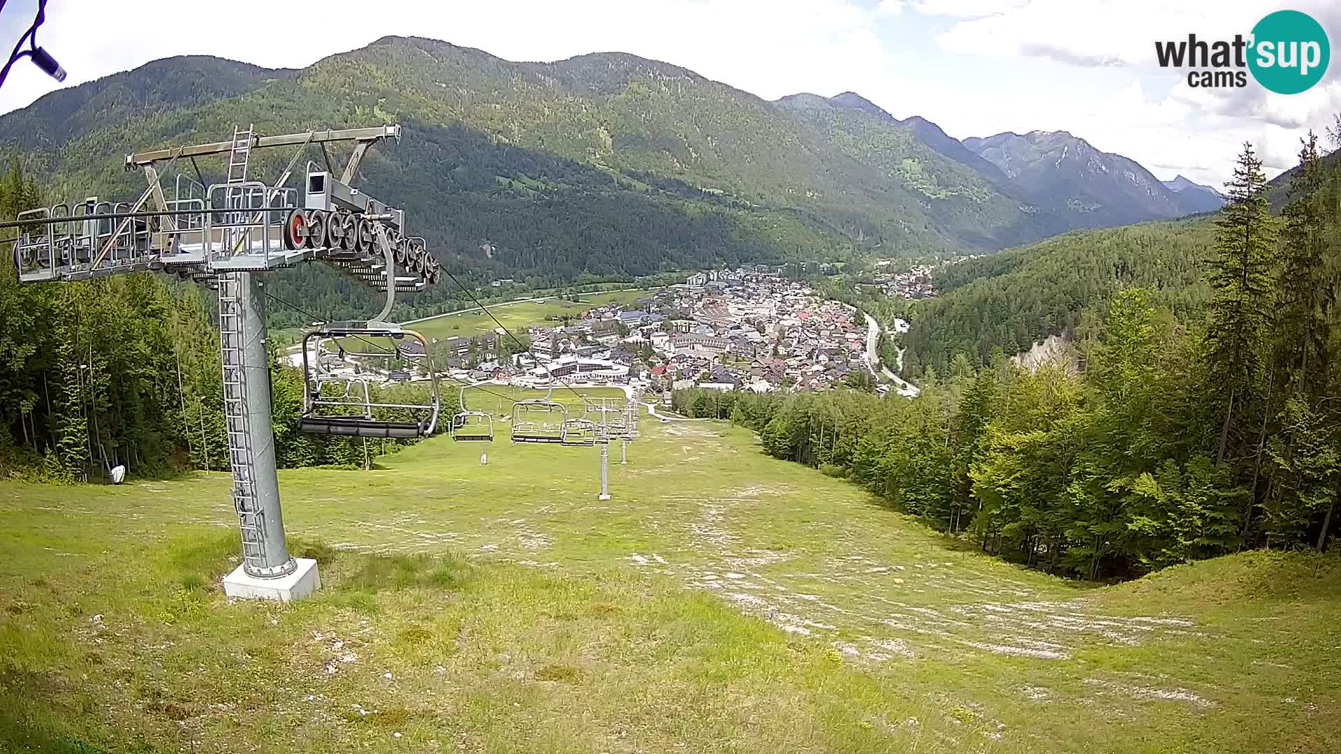 Kekec Kranjska Gora webcam – pista da sci