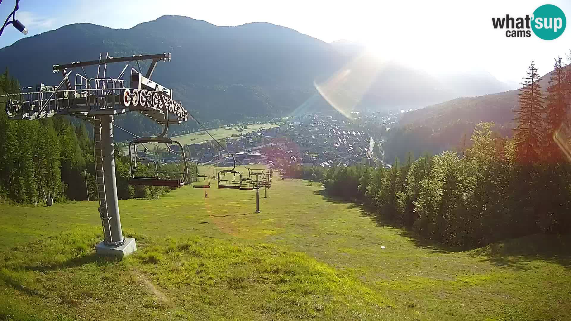 Kekec Kranjska Gora webcam – Kranjska Gora Eslovenia
