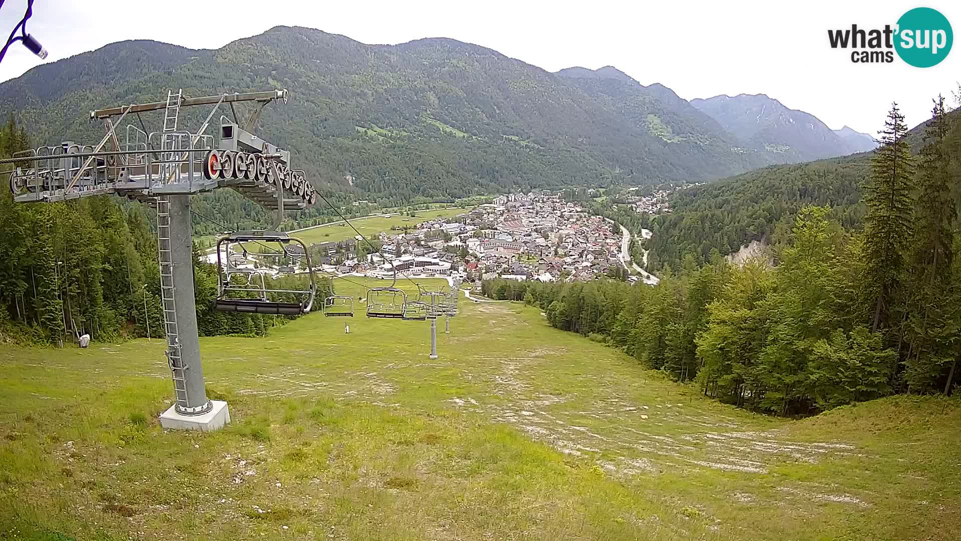 Kekec Kranjska Gora webcam – pista da sci