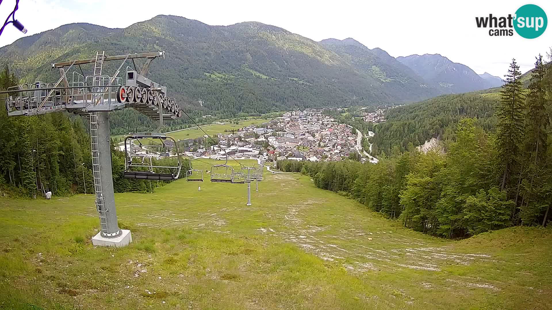 Kekec Kranjska Gora webcam – pista da sci