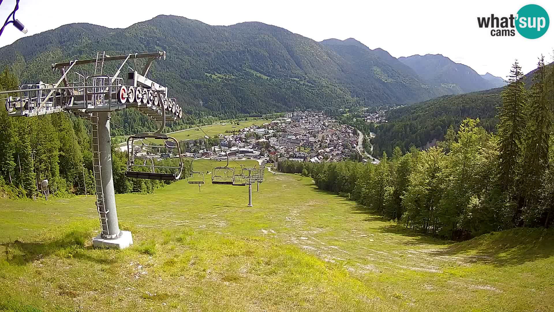 Kekec Kranjska Gora webcam – pista da sci
