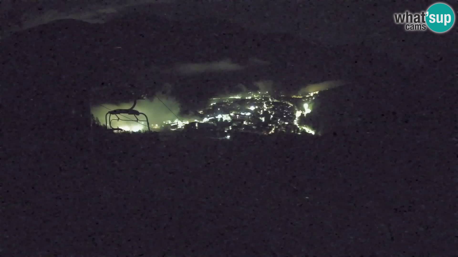 Kekec Kranjska Gora webcam – Kranjska Gora Eslovenia