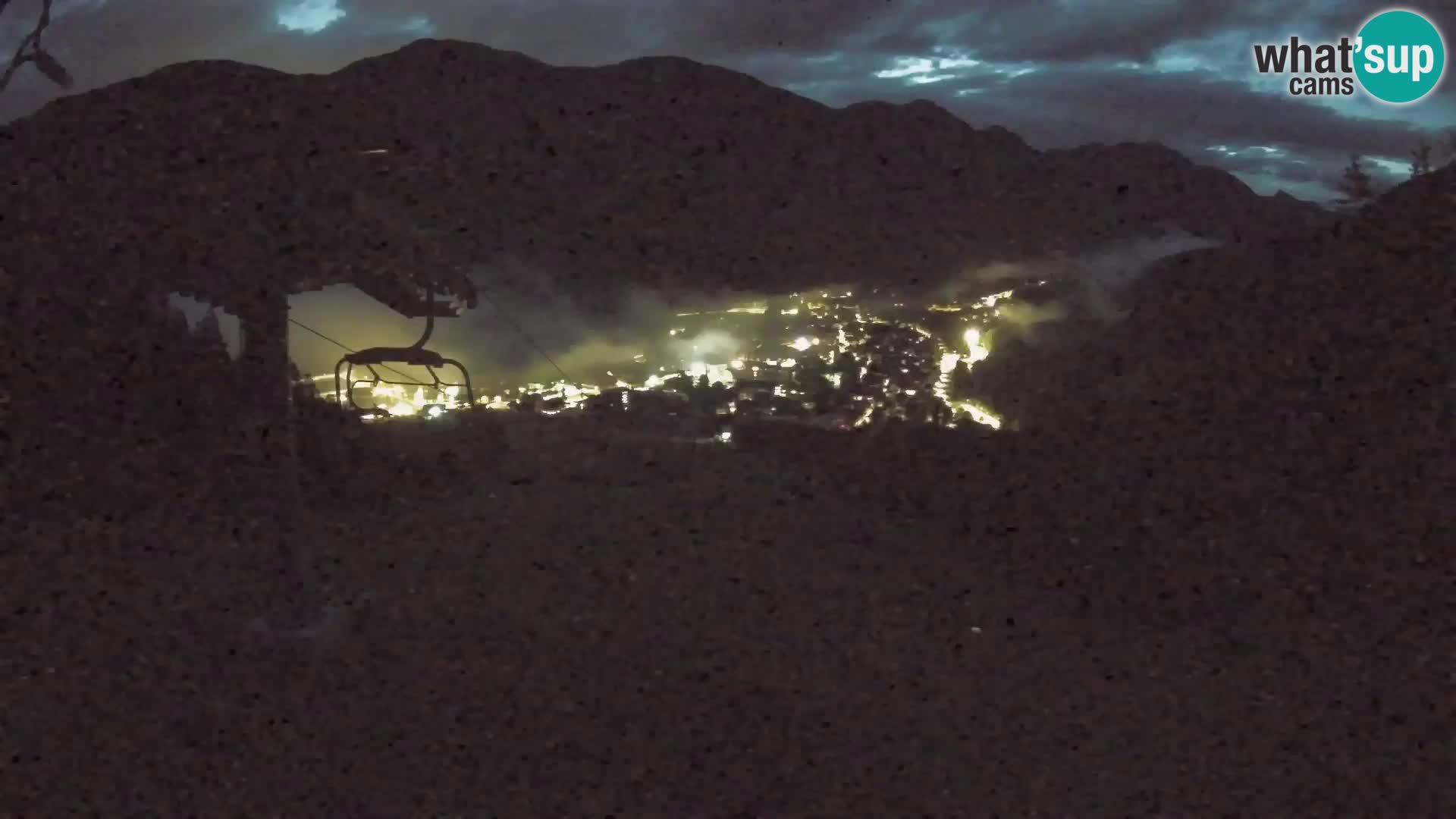 Kekec Kranjska Gora webcam – Kranjska Gora Eslovenia