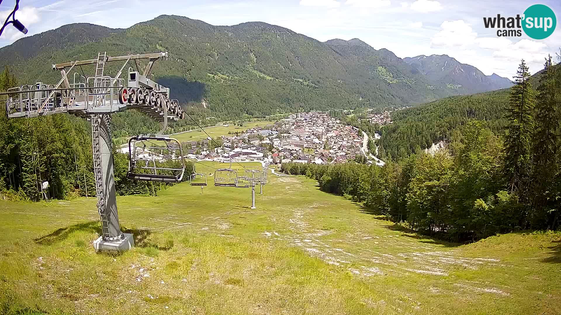 Kekec Kranjska Gora webcam LIVE – SKI Kranjska Gora