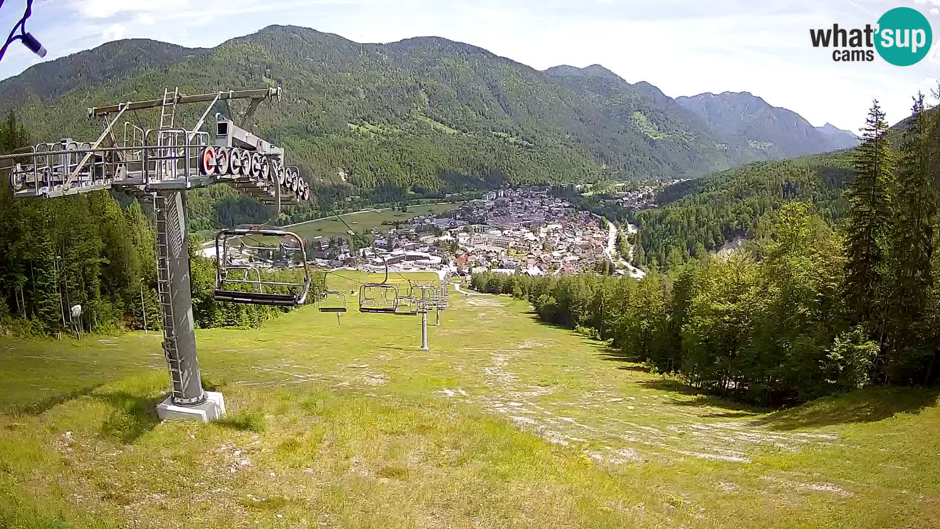 Kekec Kranjska Gora Live webcam – skijanje Kranjska Gora
