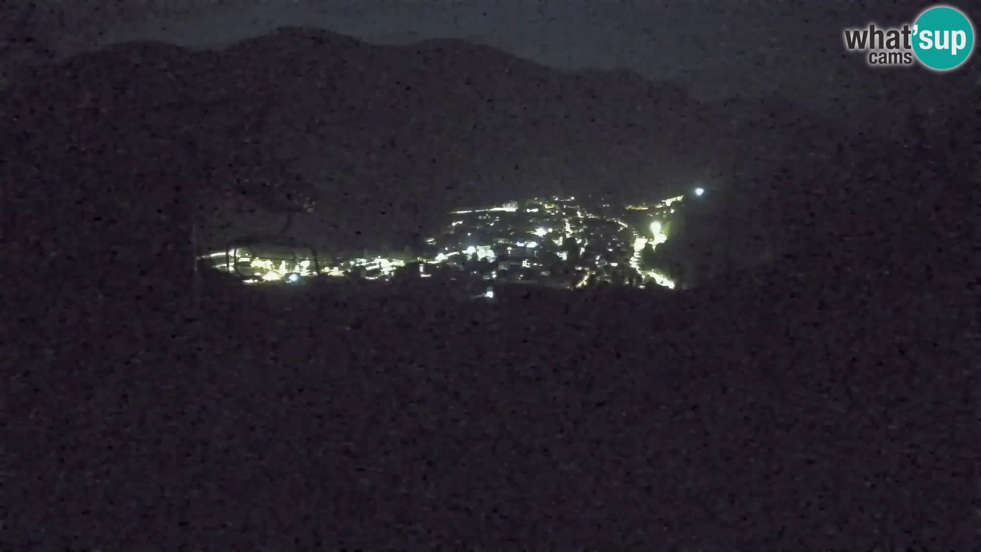 Kekec Kranjska Gora webcam LIVE – SKI Kranjska Gora