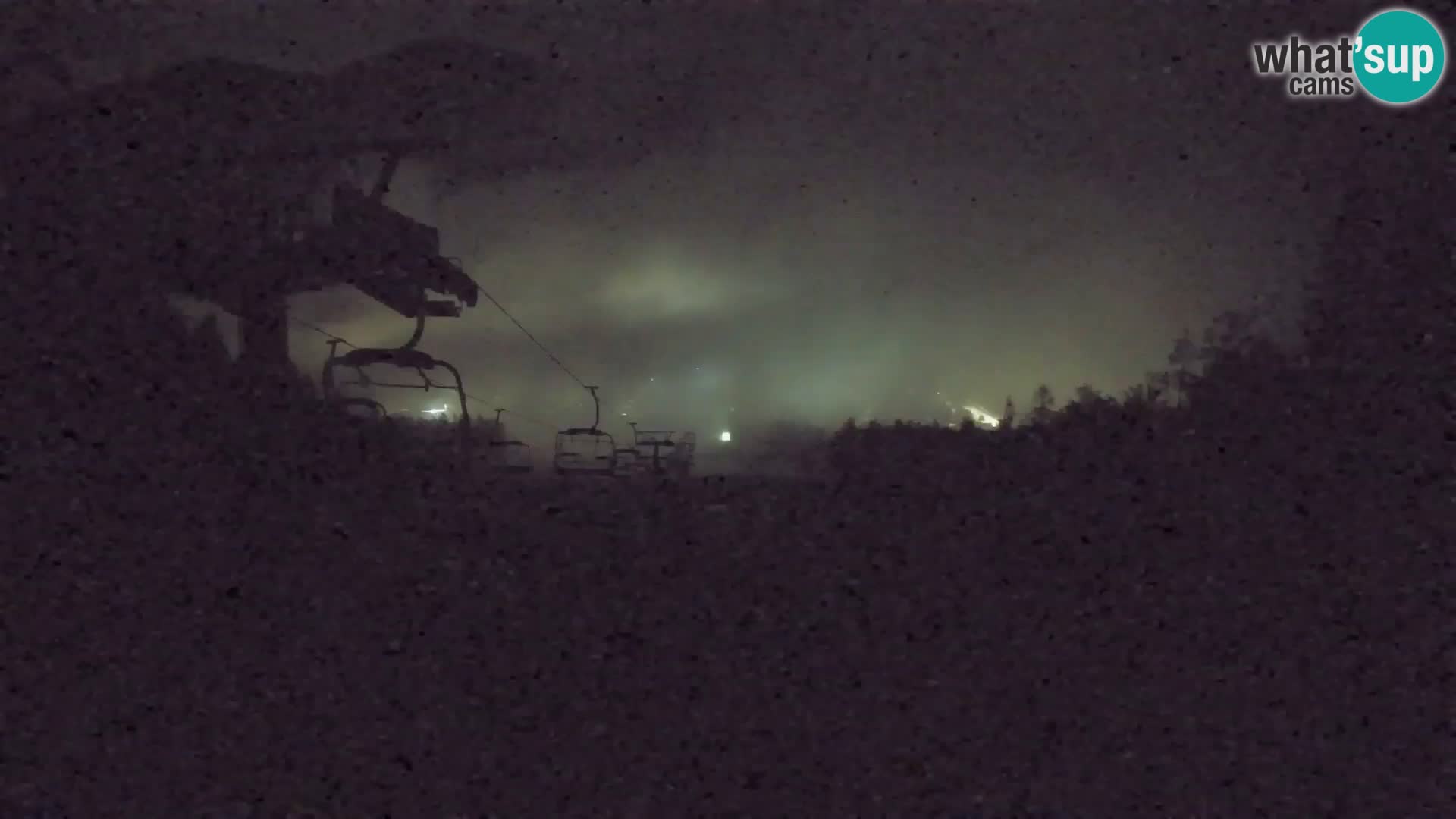 Kekec Kranjska Gora webcam – Kranjska Gora Eslovenia
