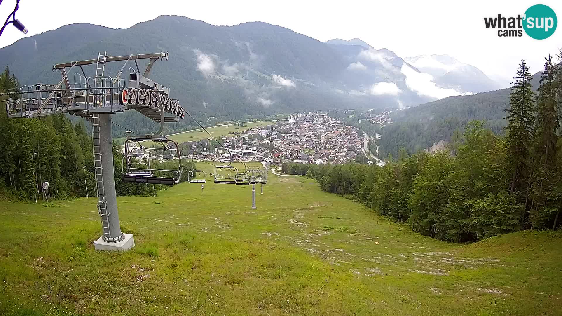 Kekec Kranjska Gora webcam – pista da sci