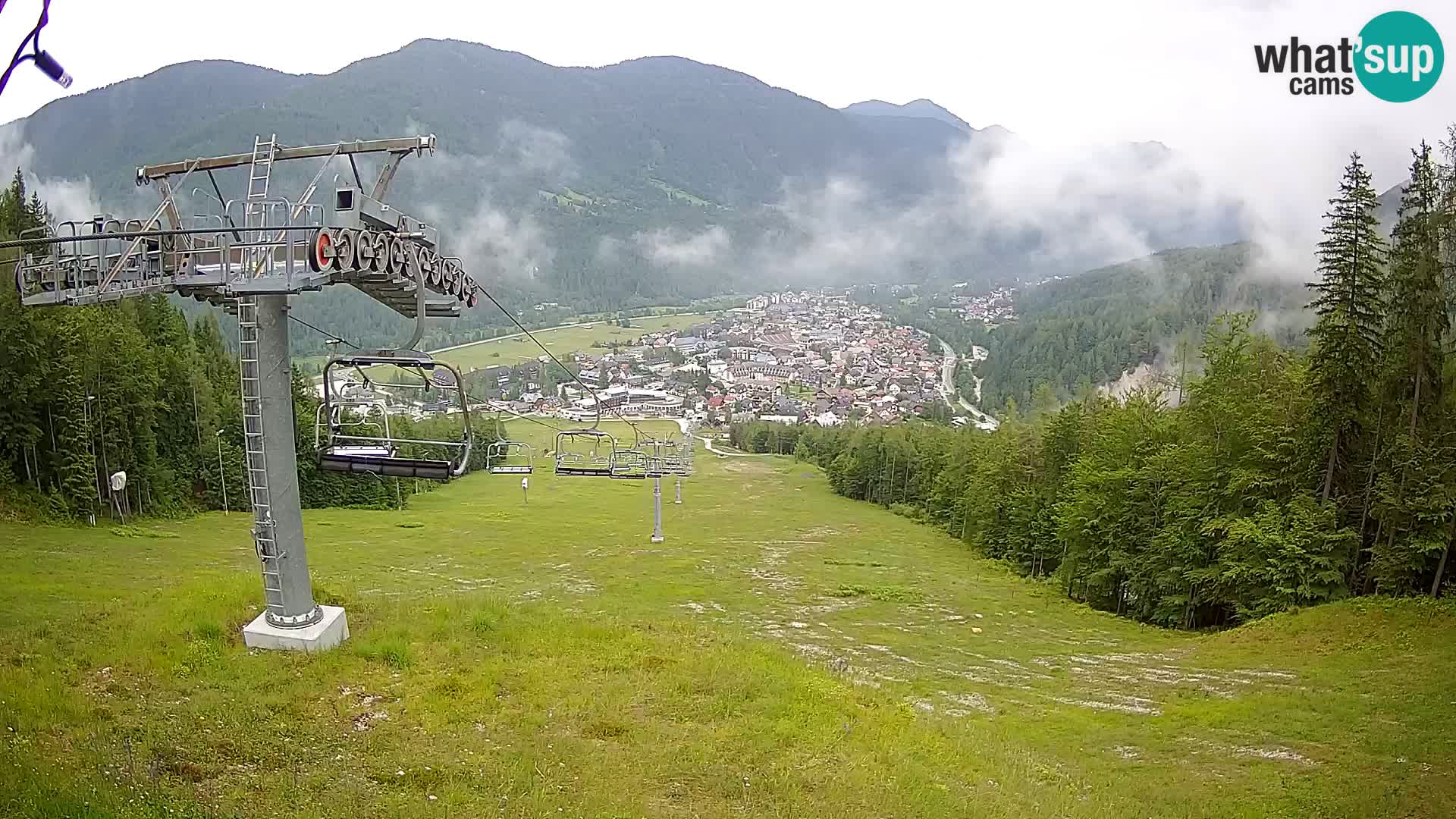 Kekec Kranjska Gora webcam – pista da sci