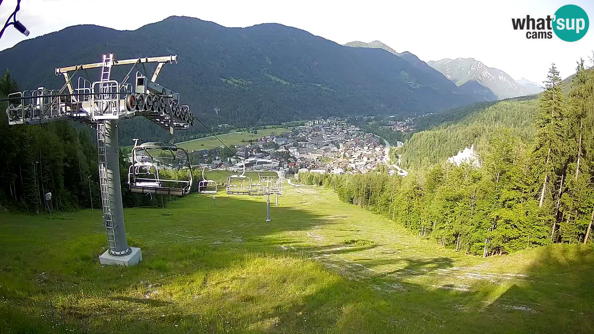 Kekec Kranjska Gora webcam – pista da sci