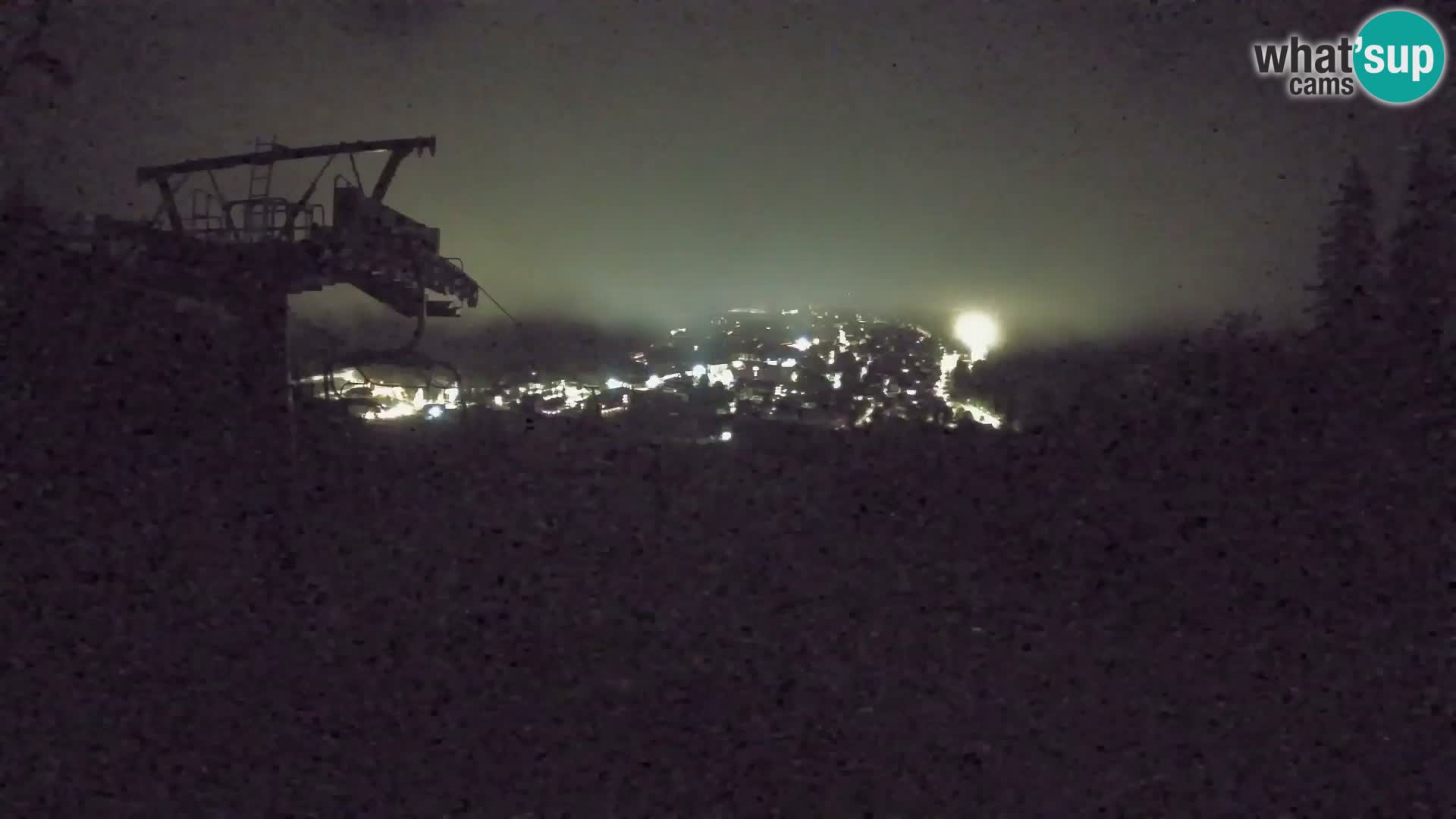 Kekec Kranjska Gora webcam – Kranjska Gora Eslovenia