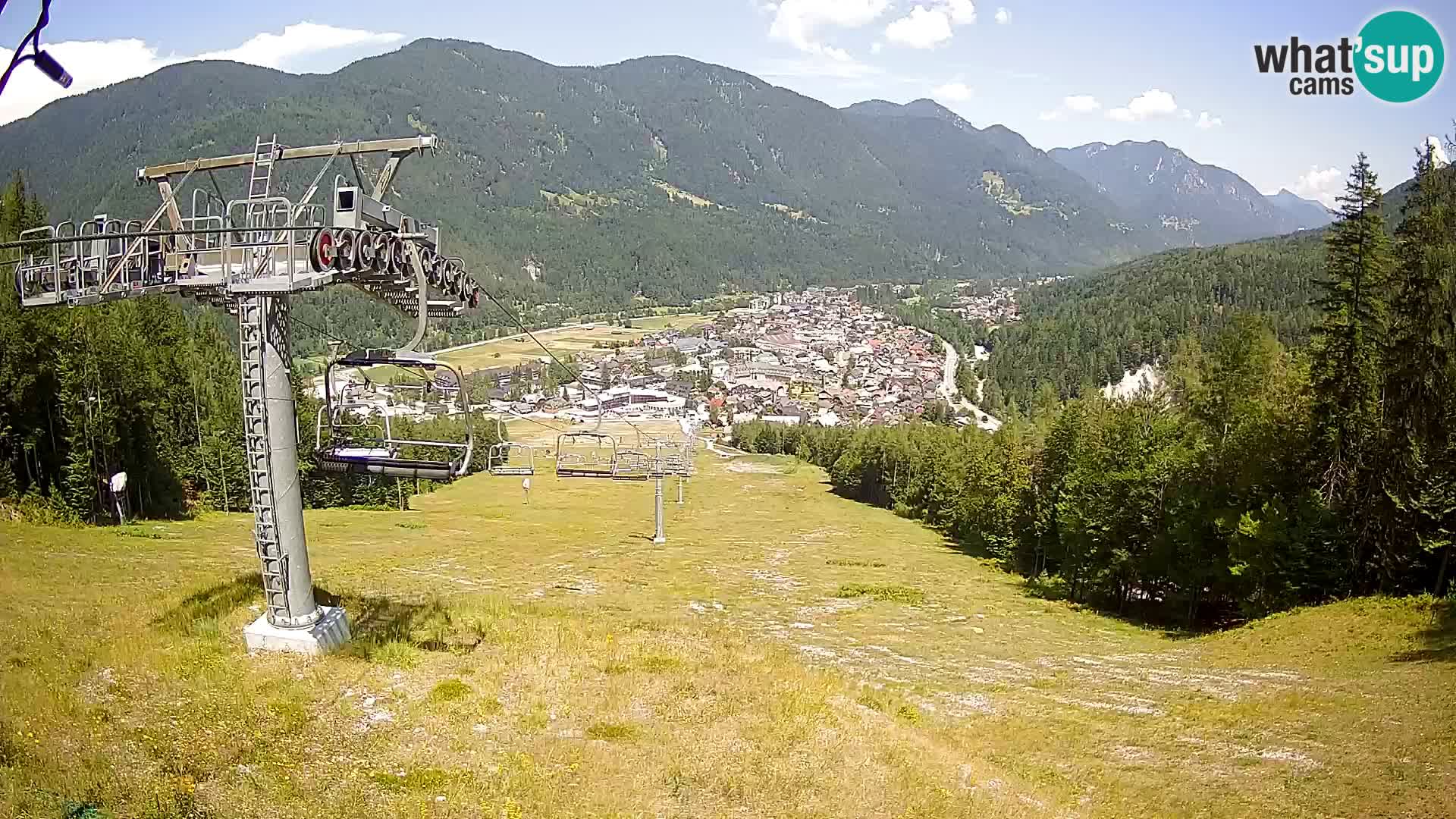 Kekec Kranjska Gora Live webcam