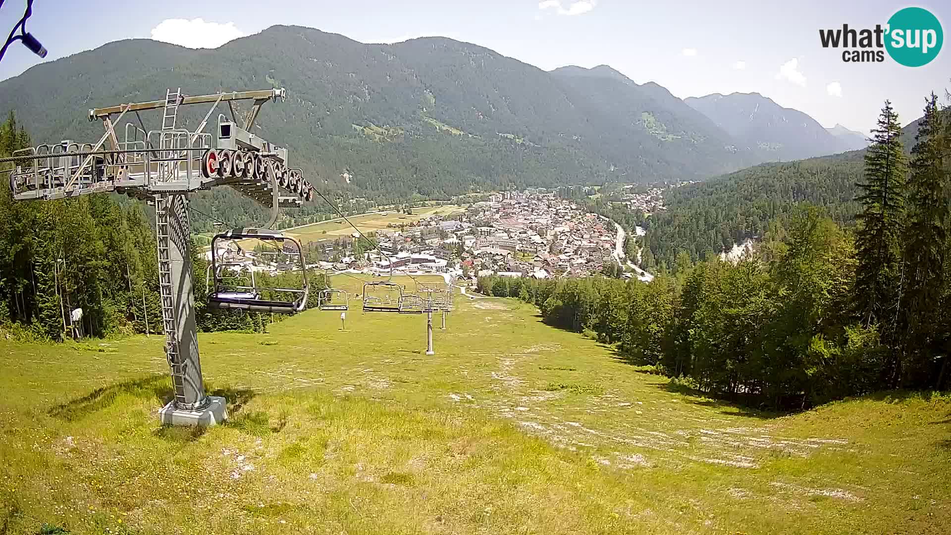 Kekec Kranjska Gora Live webcam