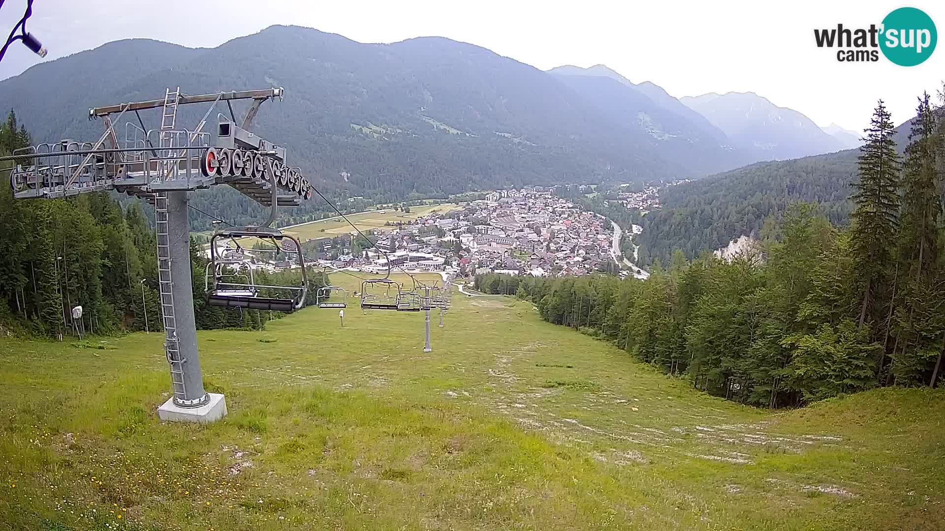 Kekec Kranjska Gora Live webcam