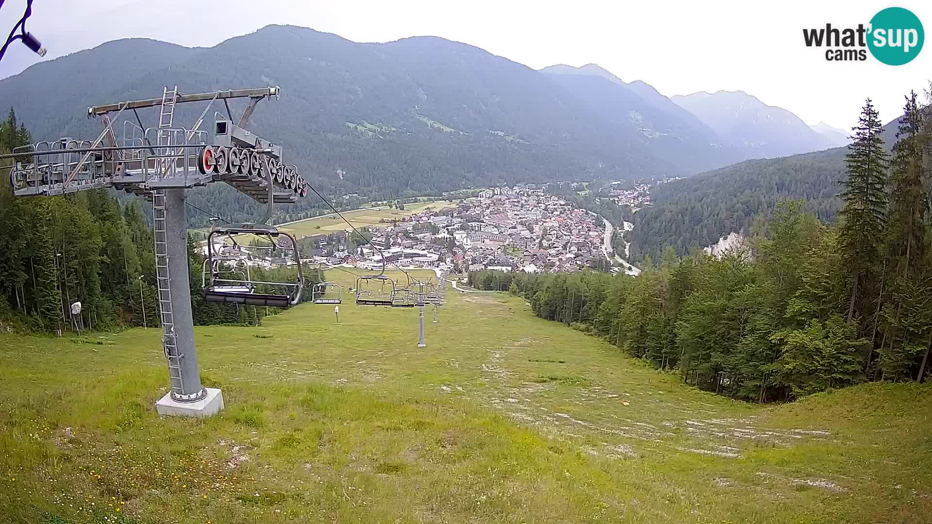 Kekec Kranjska Gora Live webcam
