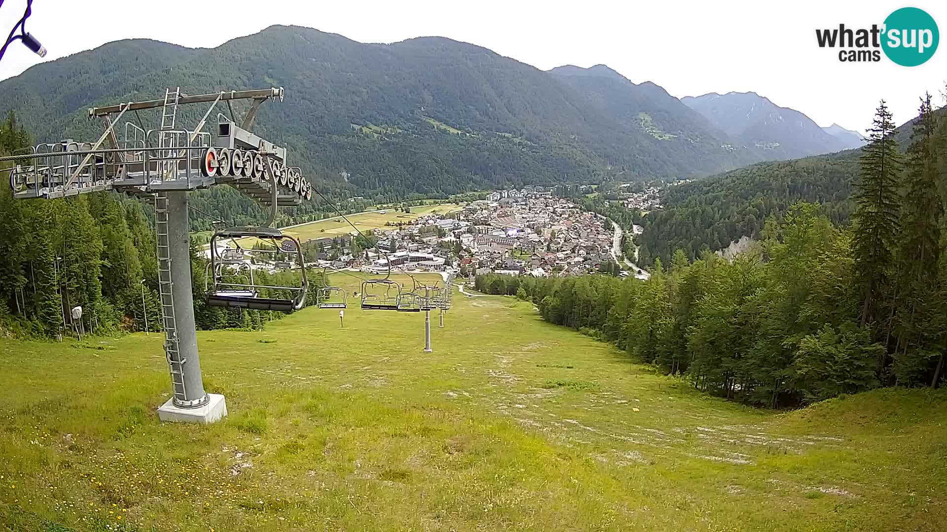 Kekec Kranjska Gora Live webcam