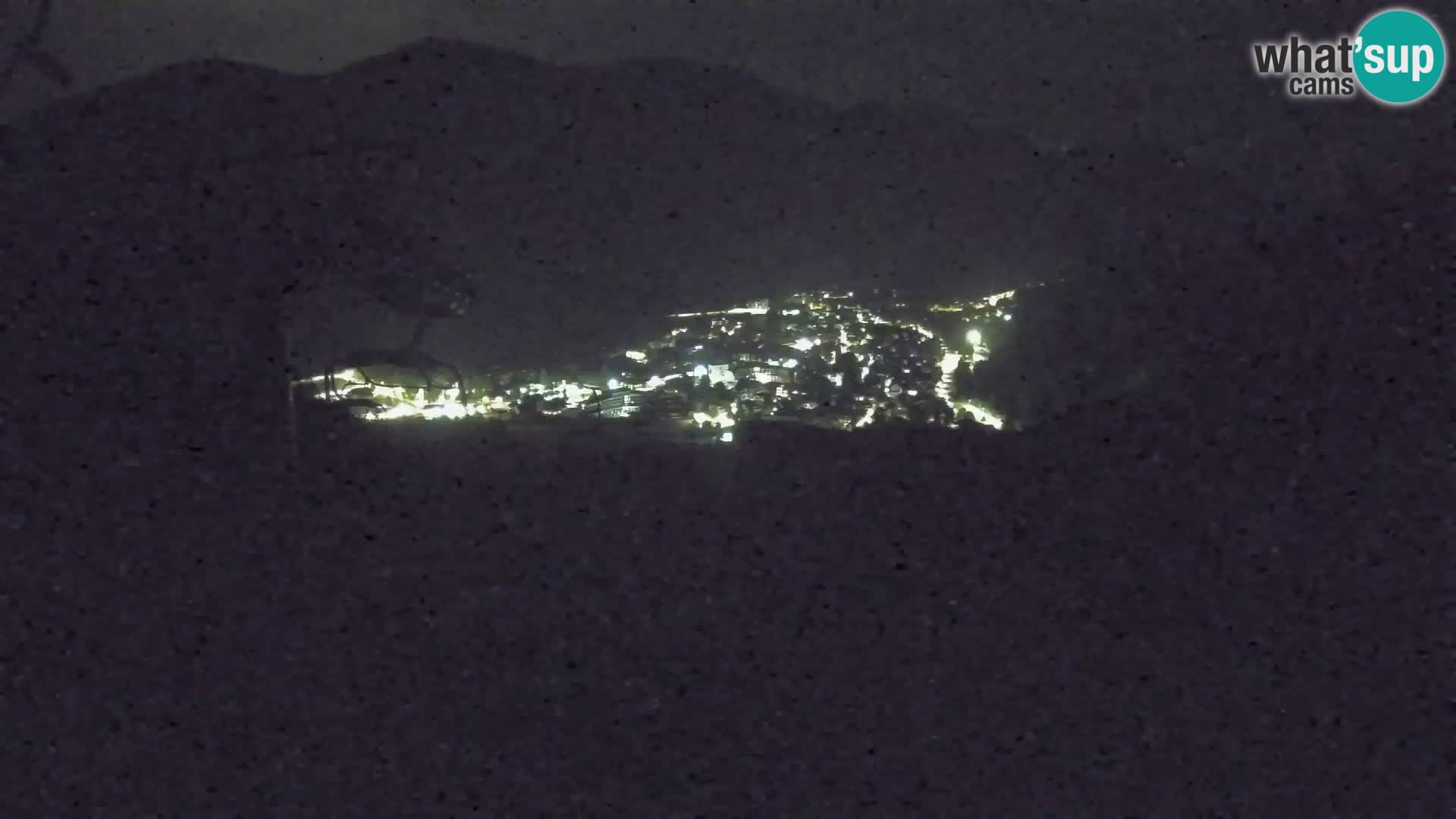 Kekec Kranjska Gora Live webcam