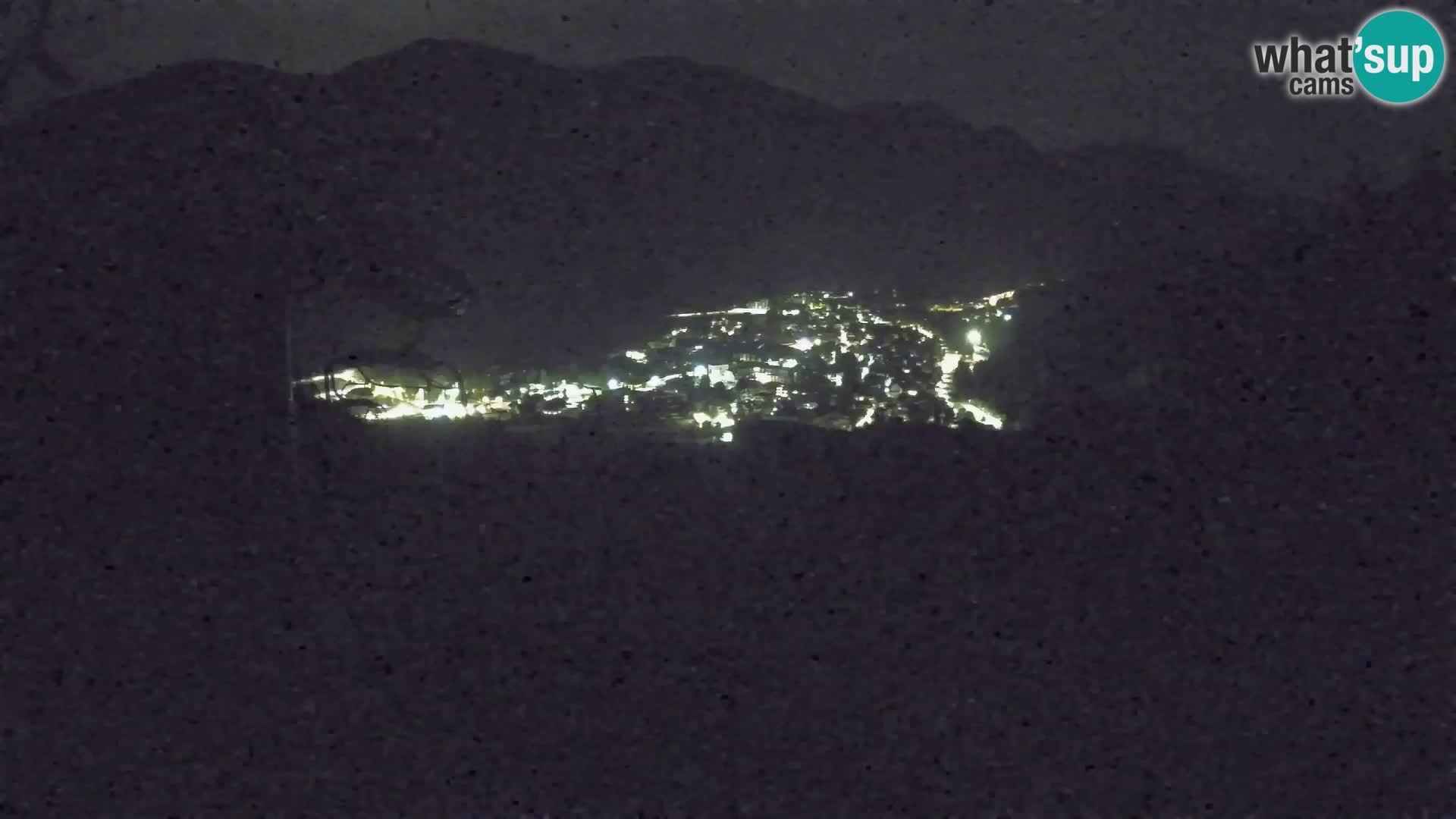 Kekec Kranjska Gora Live webcam