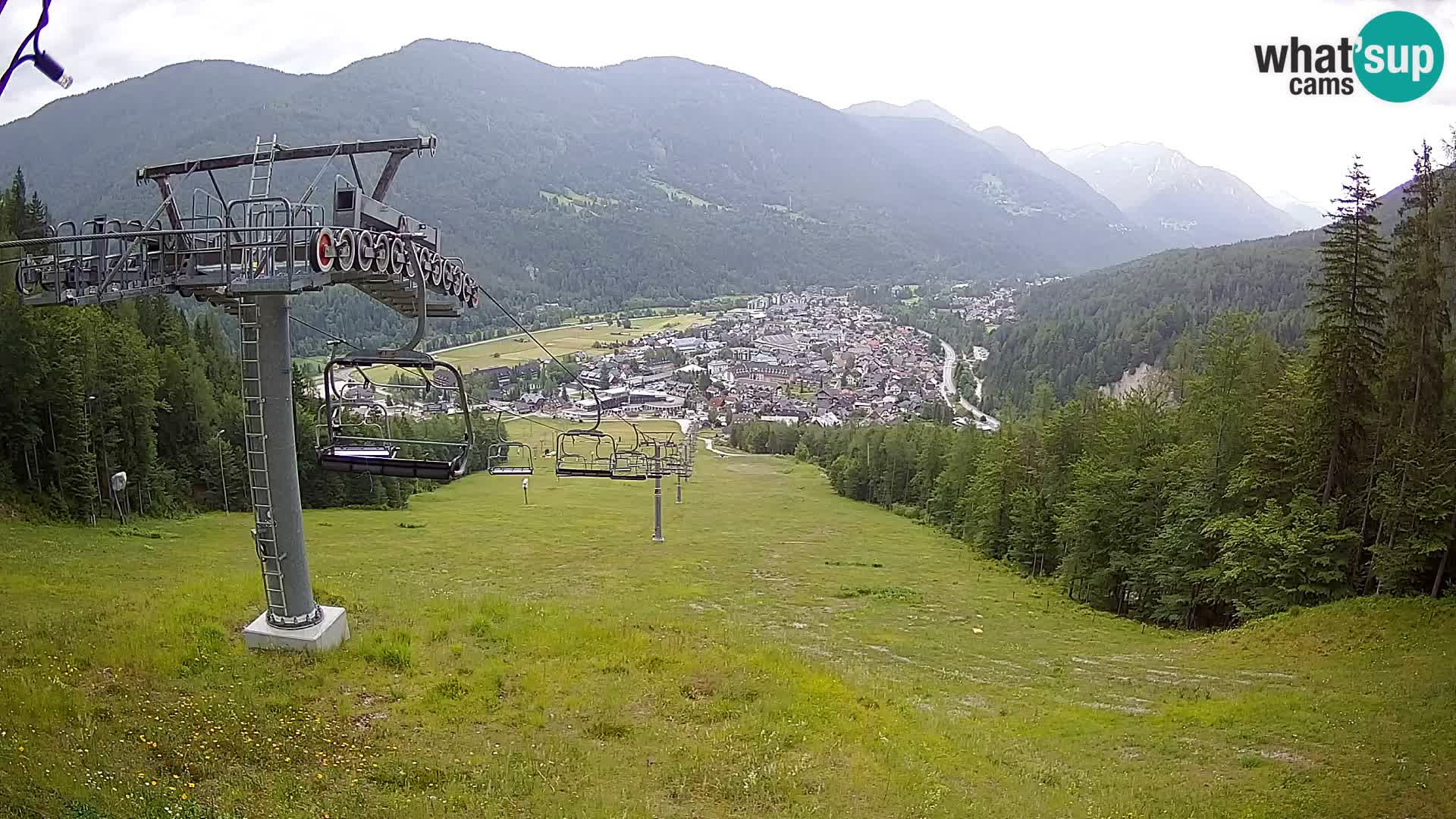 Kekec Kranjska Gora webcam – pista da sci