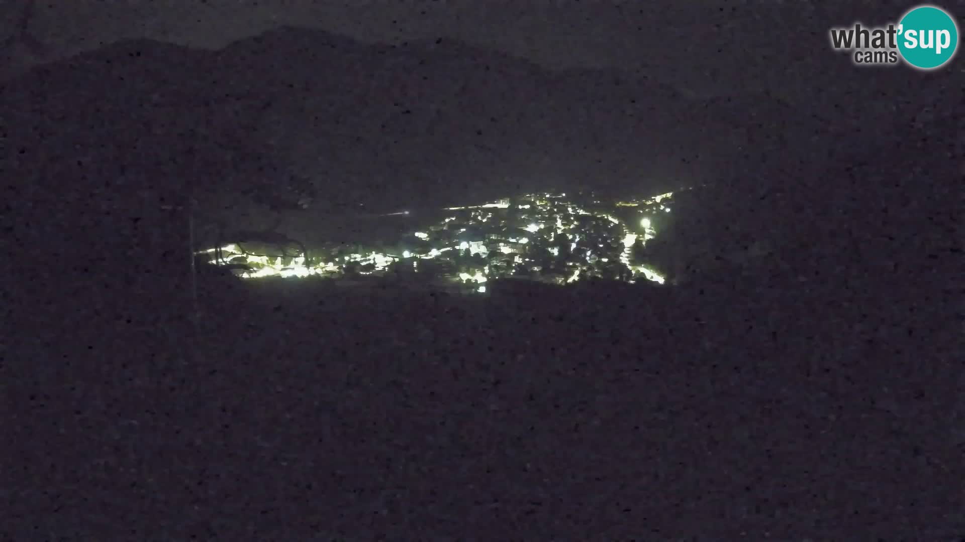 Kekec Kranjska Gora Live webcam