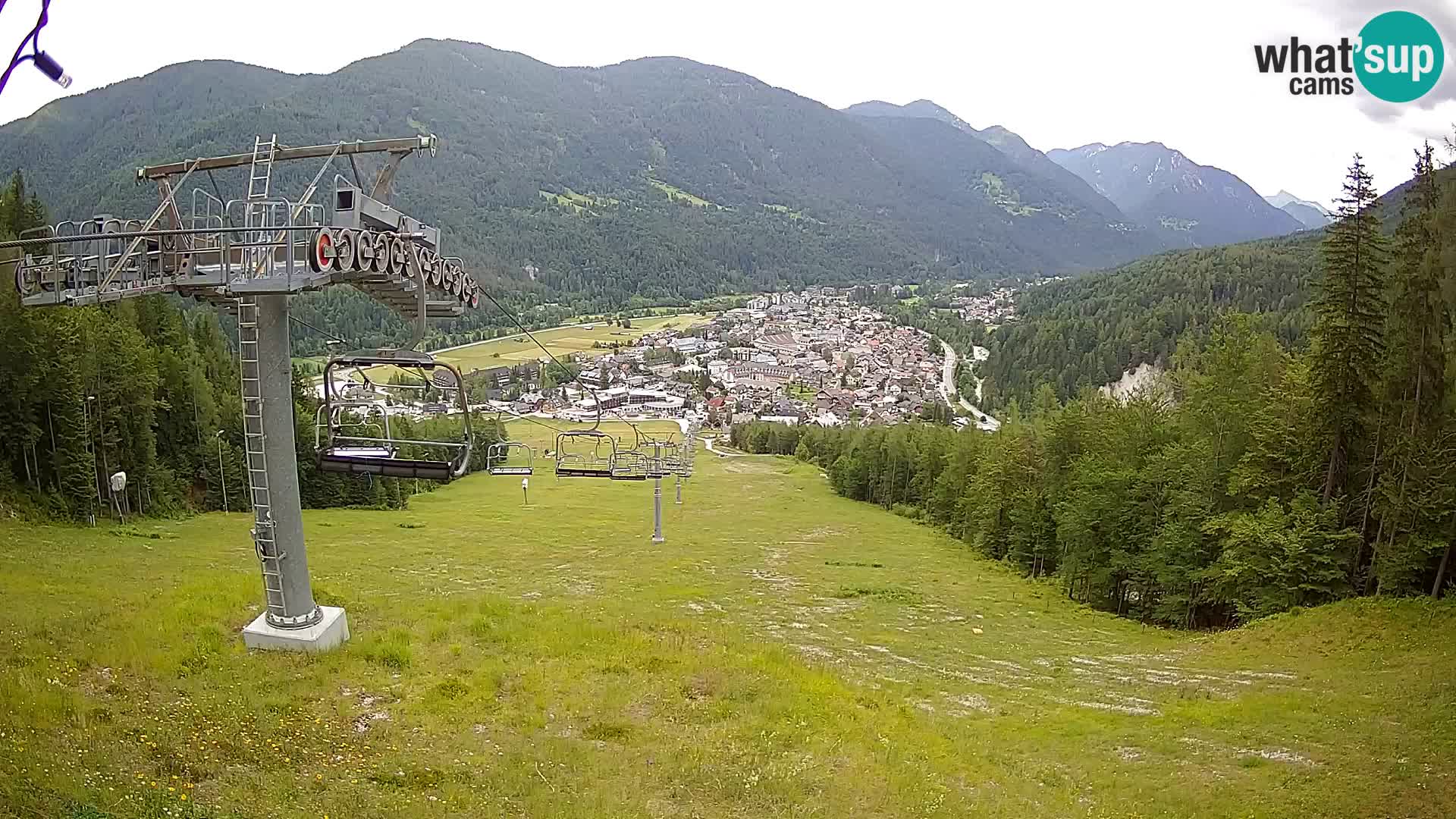 Kekec Kranjska Gora webcam – pista da sci