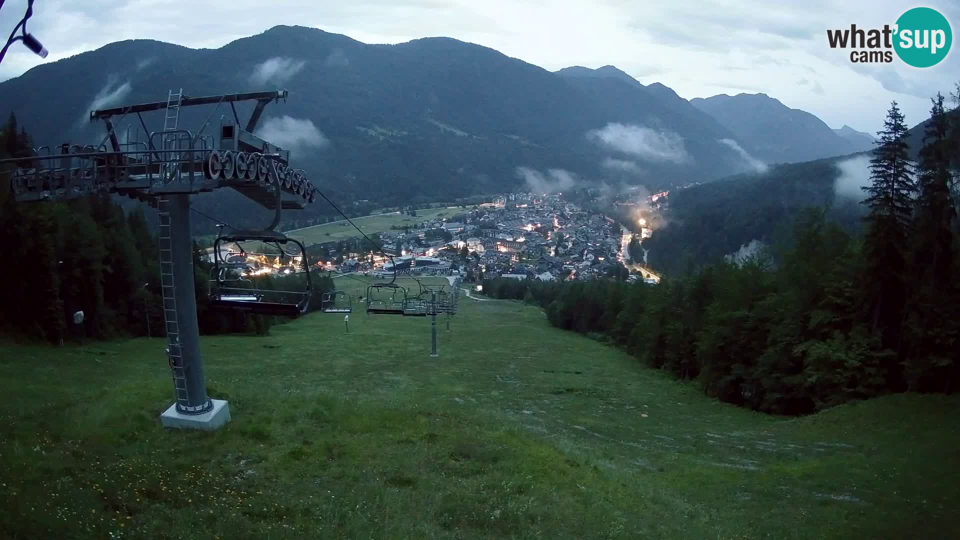 Kekec Kranjska Gora webcam – pista da sci