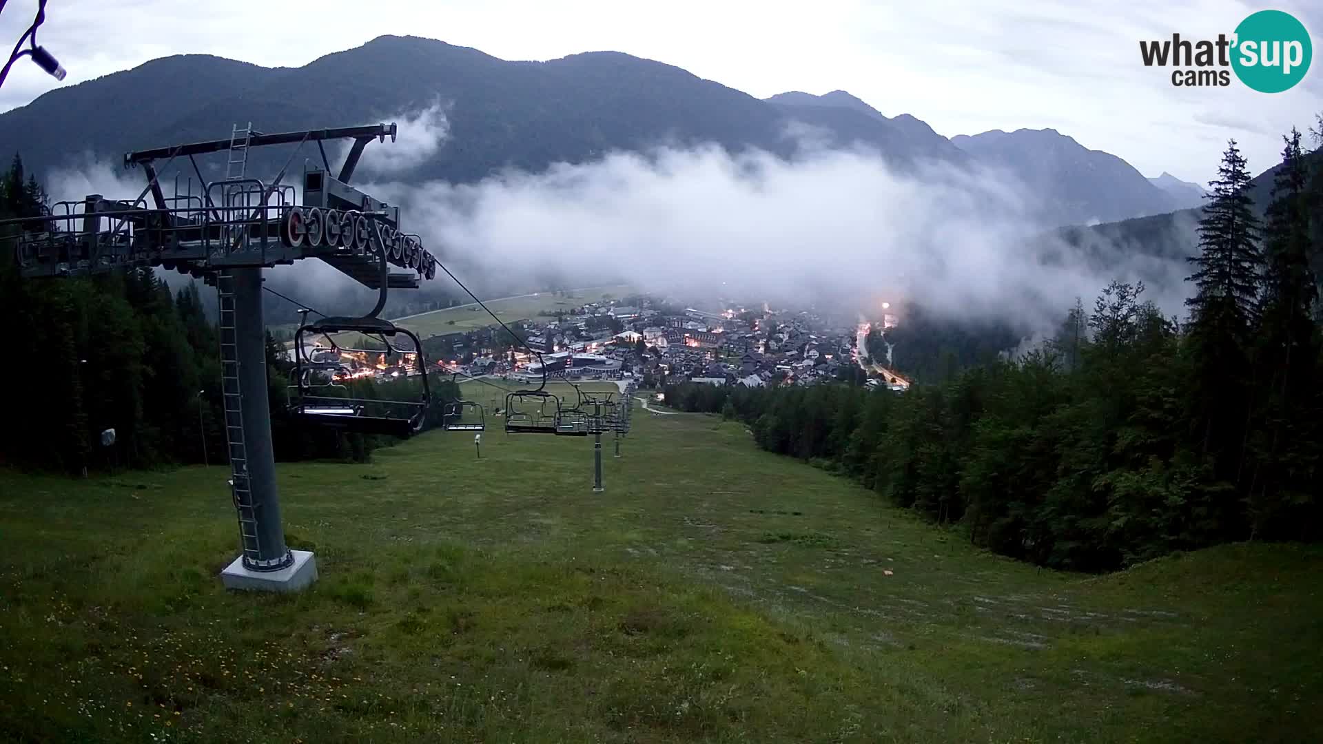 Kekec Kranjska Gora webcam – pista da sci