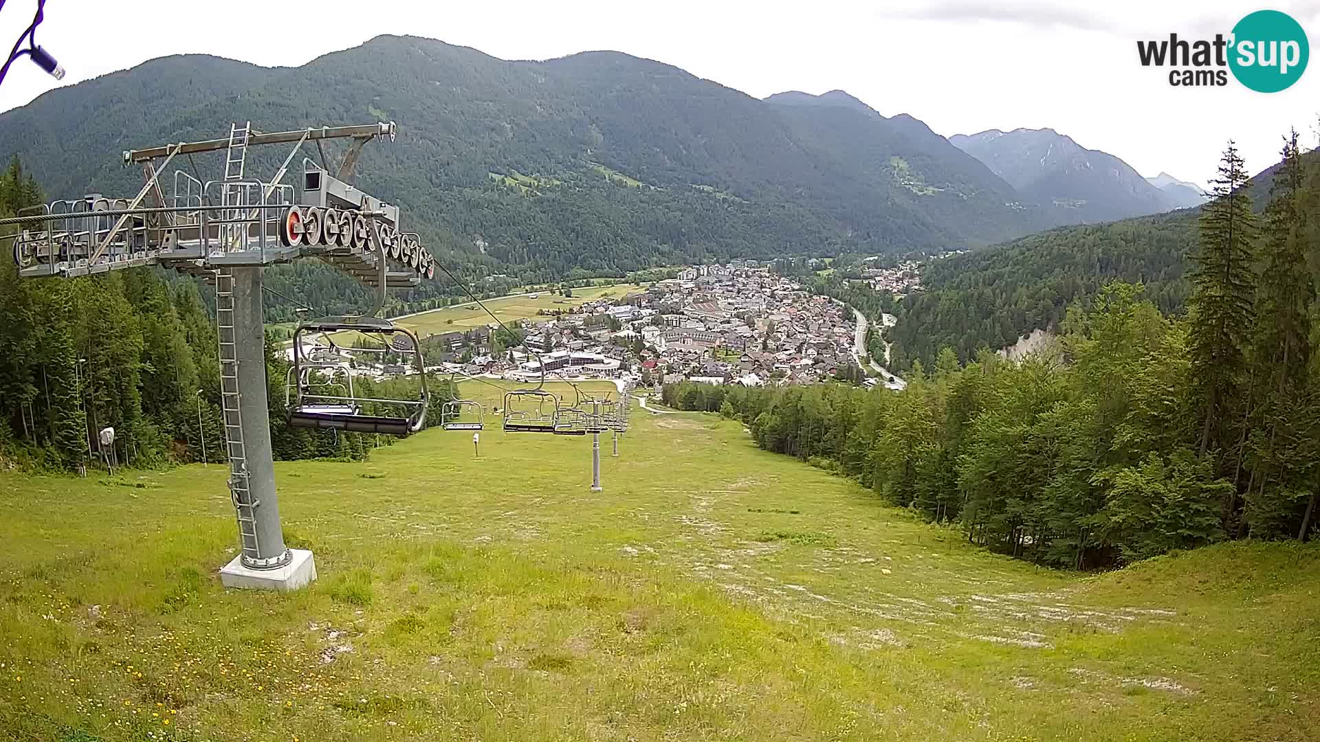 Kekec Kranjska Gora webcam – pista da sci