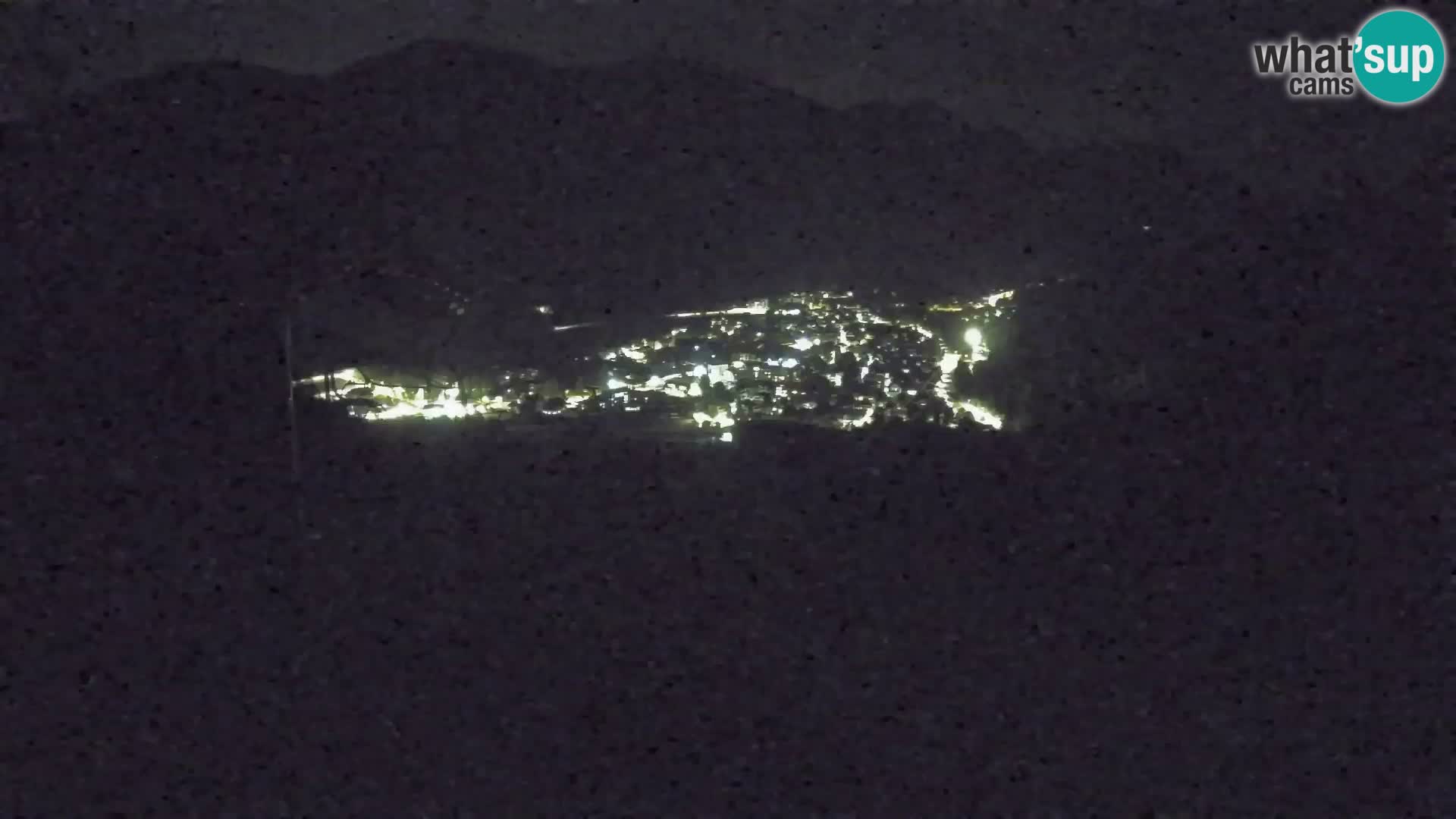Kekec Kranjska Gora webcam – pista da sci