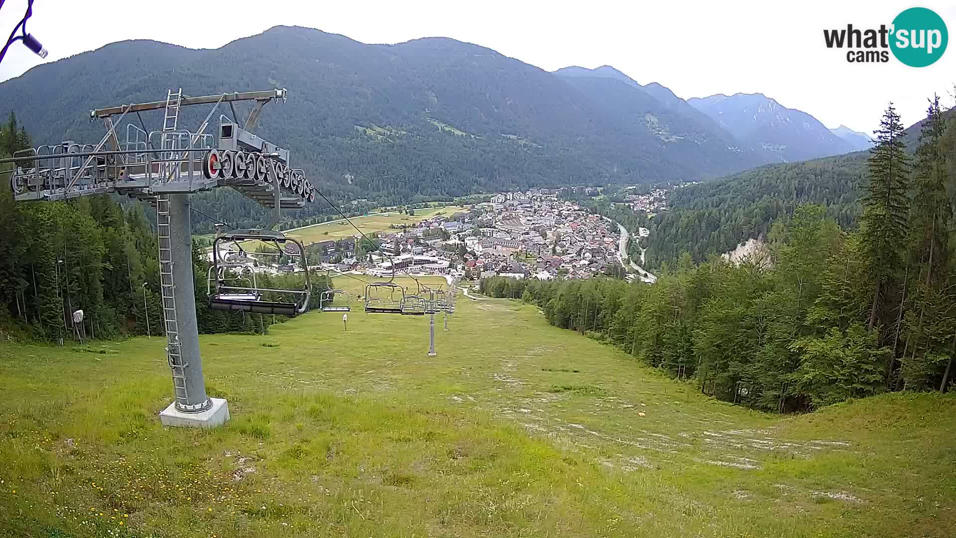 Kekec Kranjska Gora webcam – pista da sci
