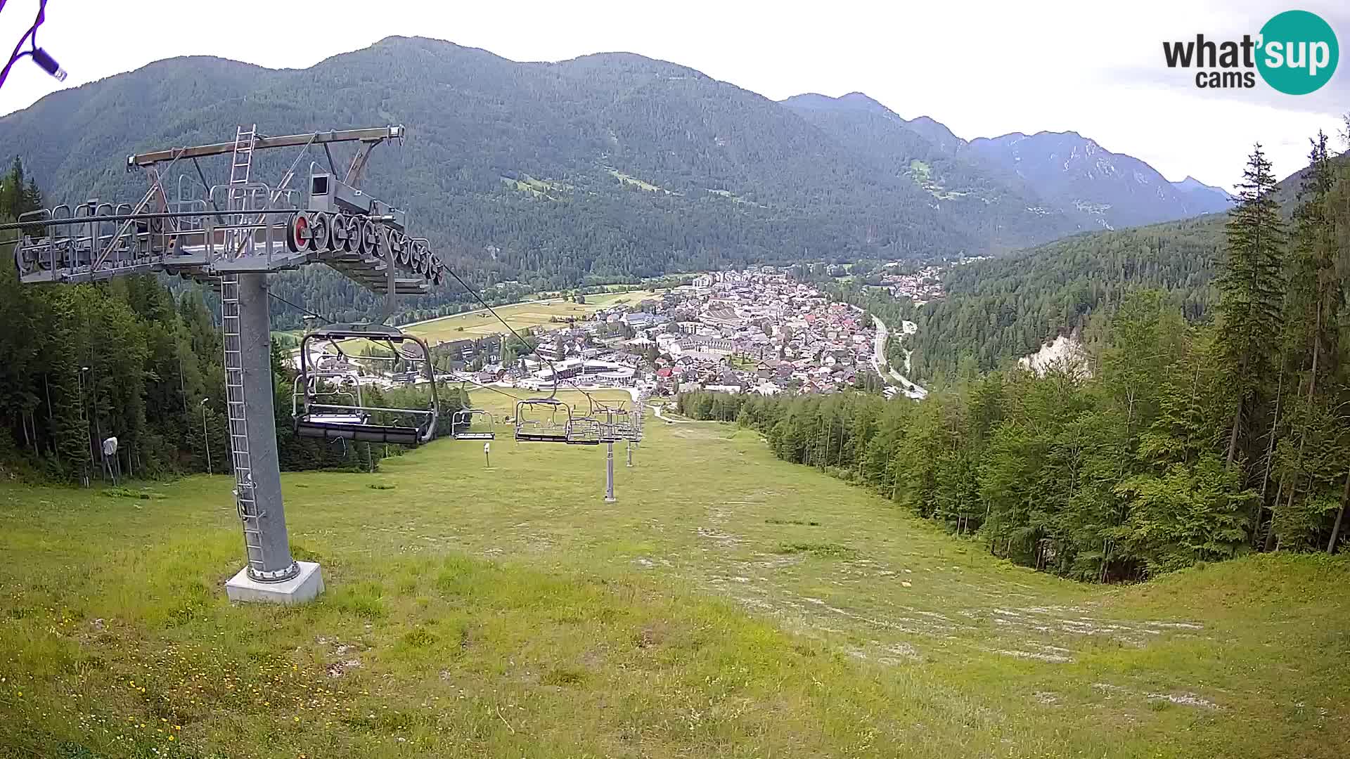 Kekec Kranjska Gora webcam – pista da sci
