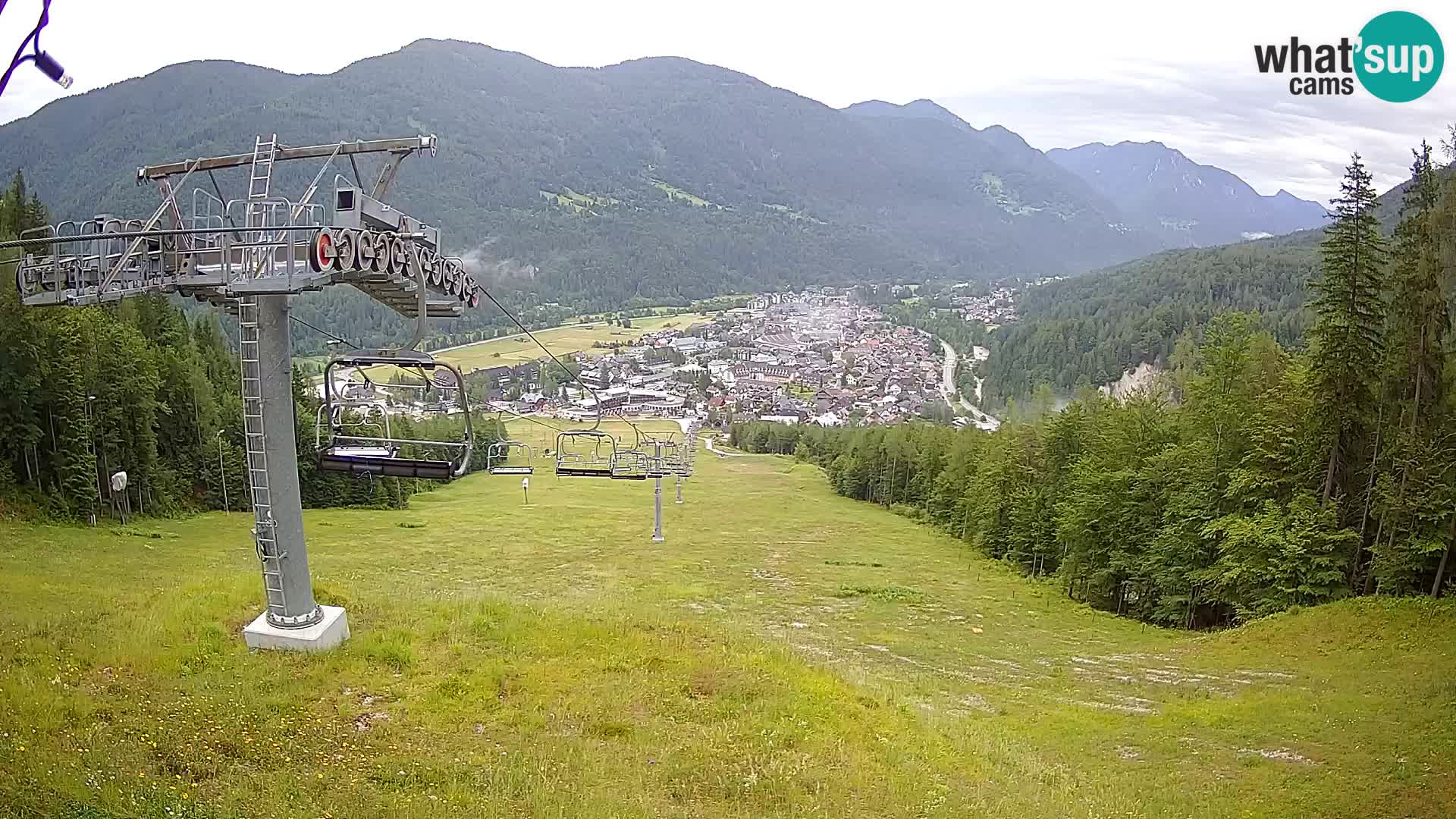 Kekec Kranjska Gora webcam – pista da sci