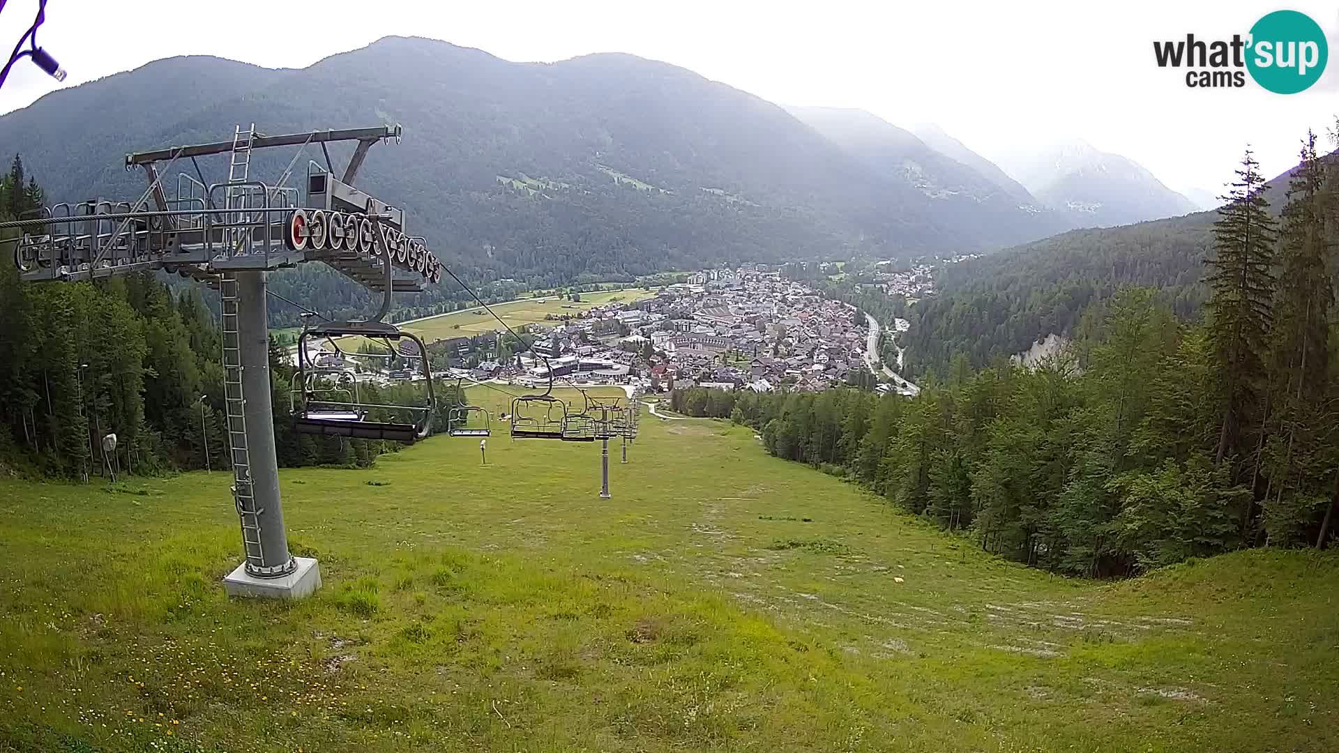 Kekec Kranjska Gora webcam – pista da sci