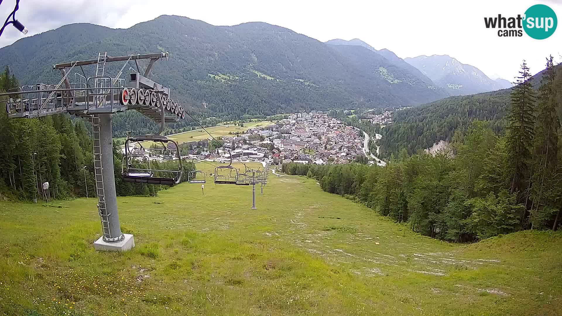 Kekec Kranjska Gora webcam – pista da sci