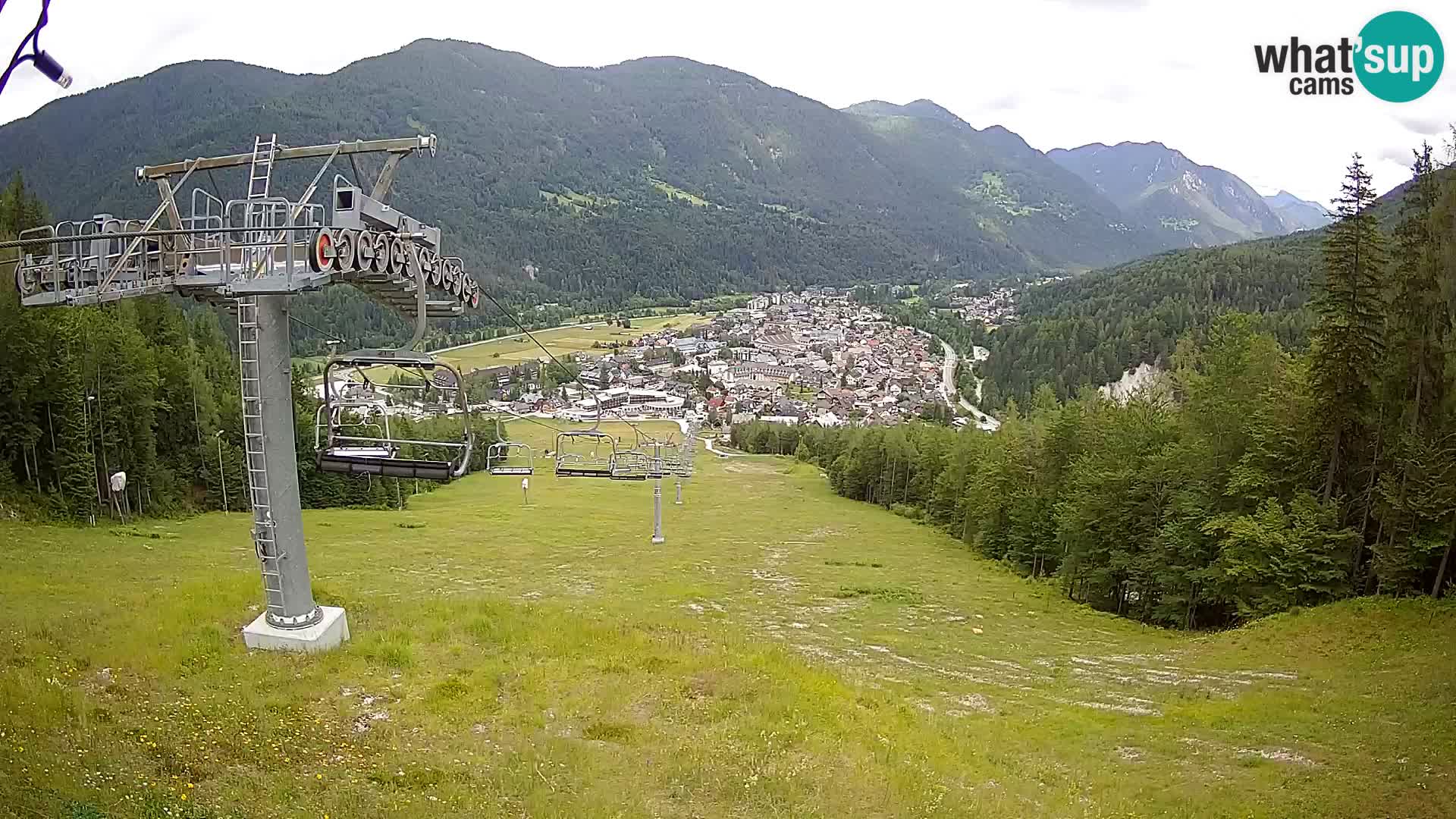 Kekec Kranjska Gora webcam – pista da sci