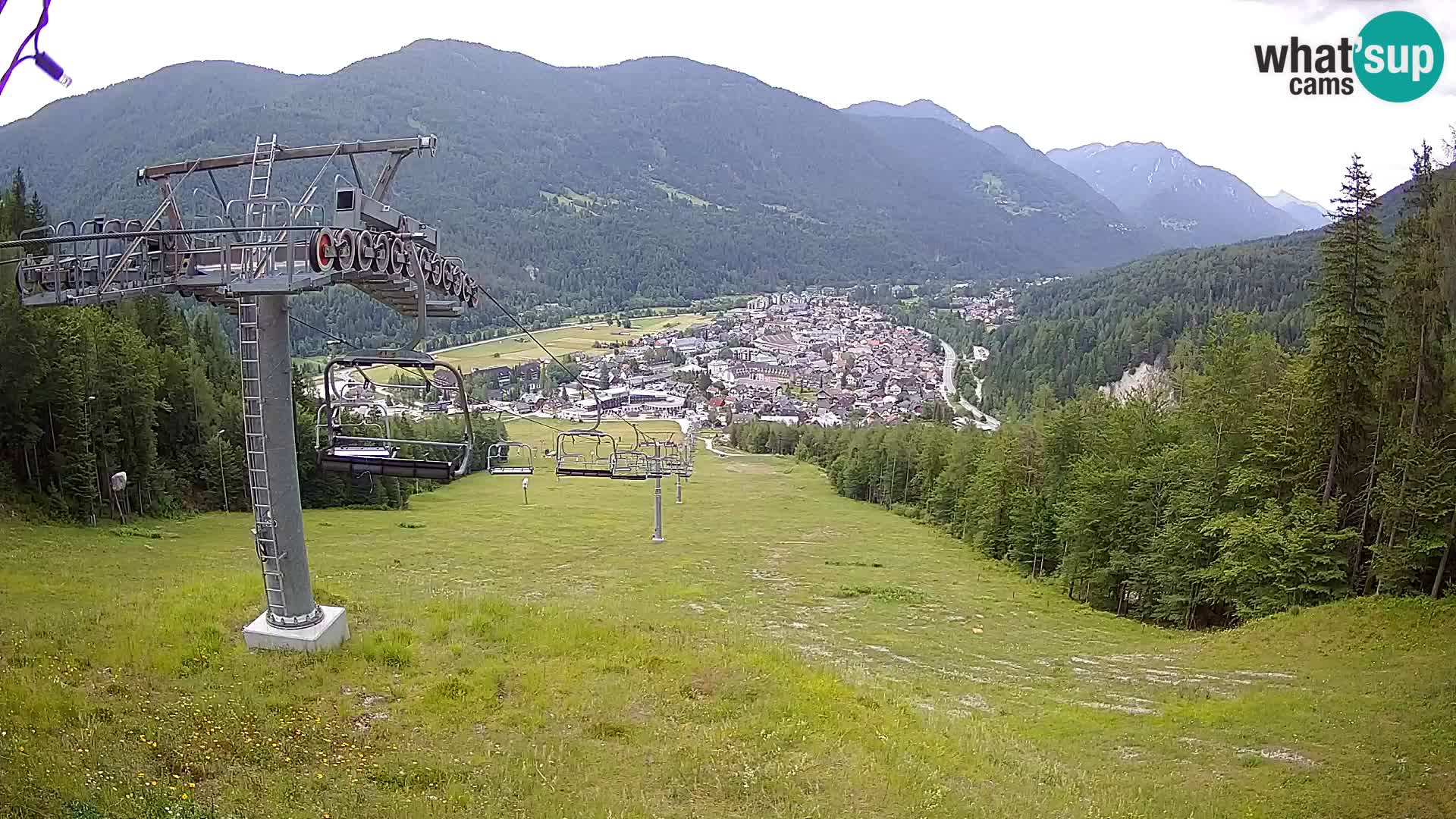 Kekec Kranjska Gora webcam – pista da sci