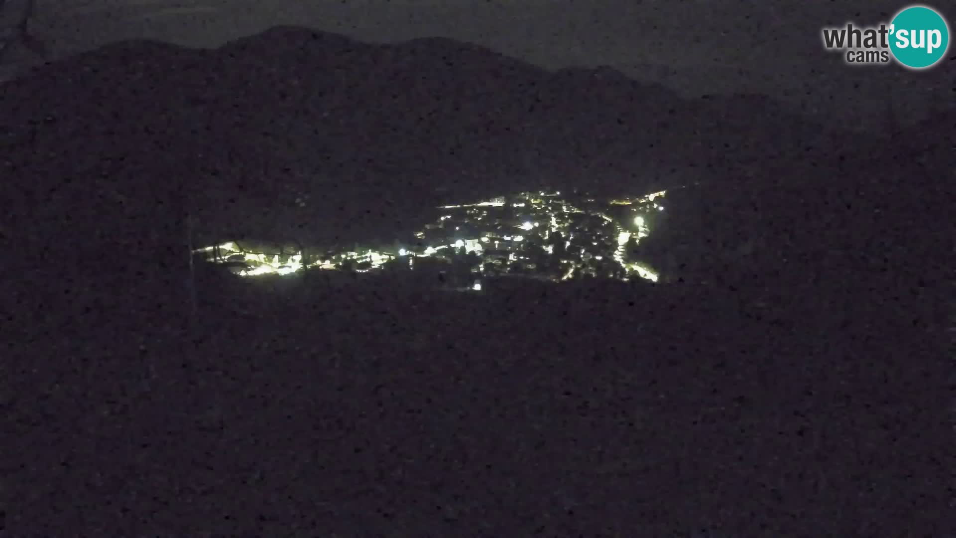 Kekec Kranjska Gora webcam – pista da sci