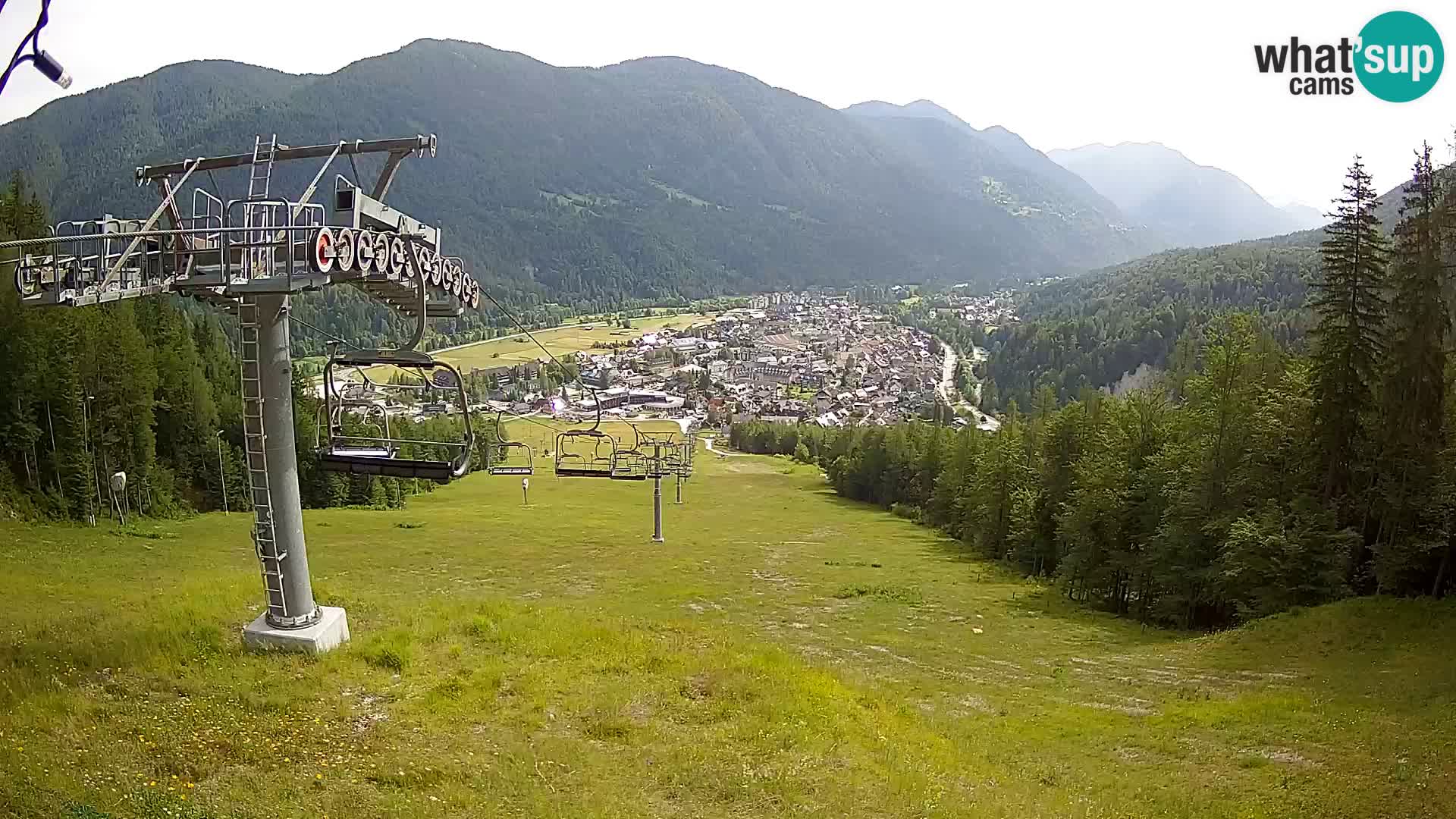 Kekec Kranjska Gora webcam – pista da sci
