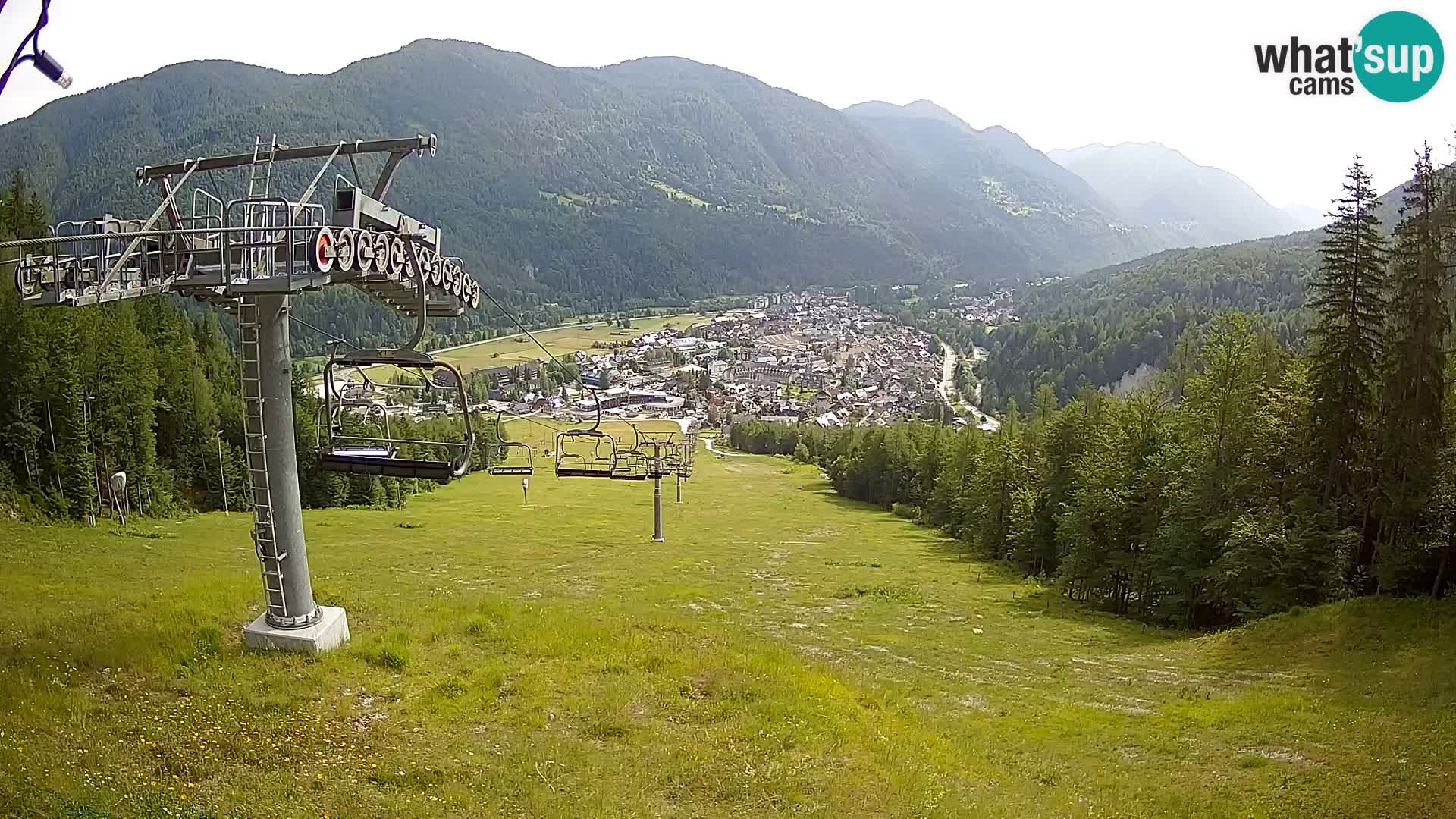 Kekec Kranjska Gora webcam – pista da sci