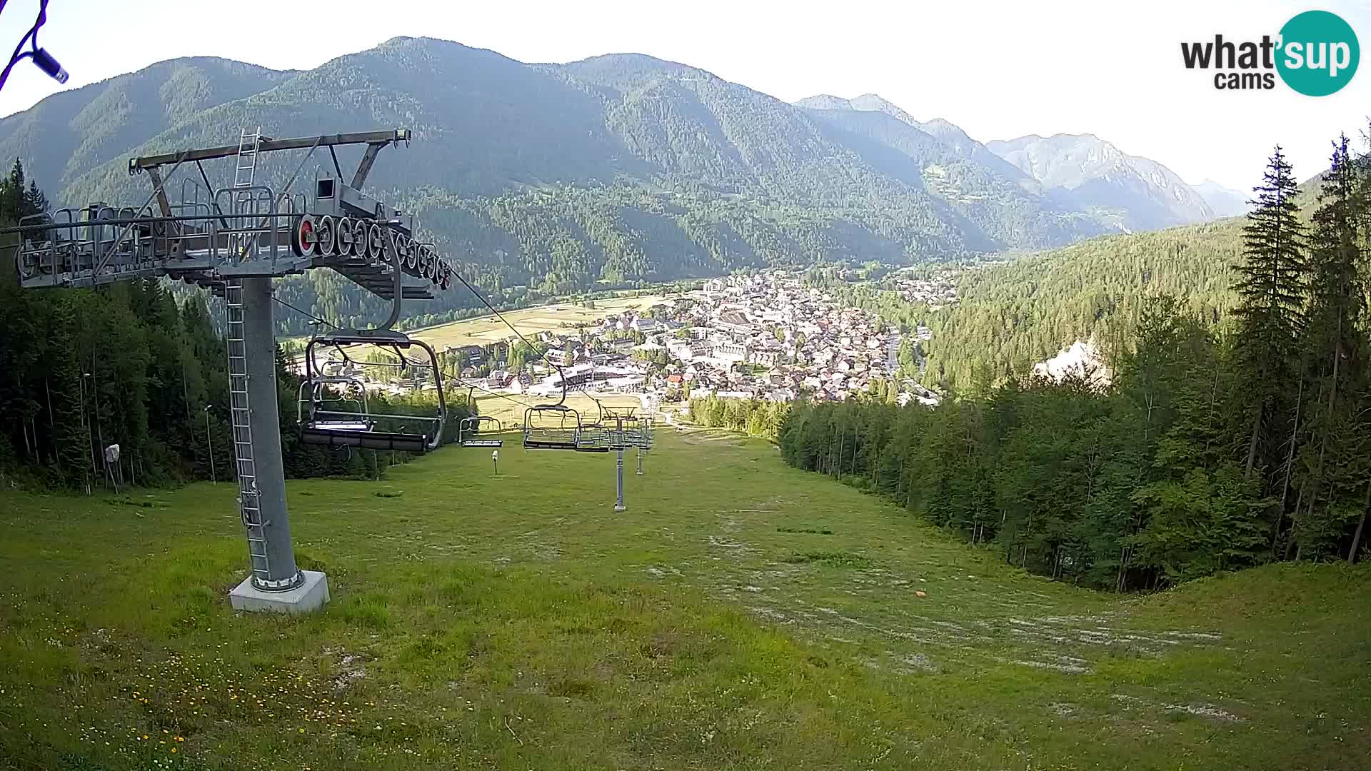 Kekec Kranjska Gora webcam – pista da sci