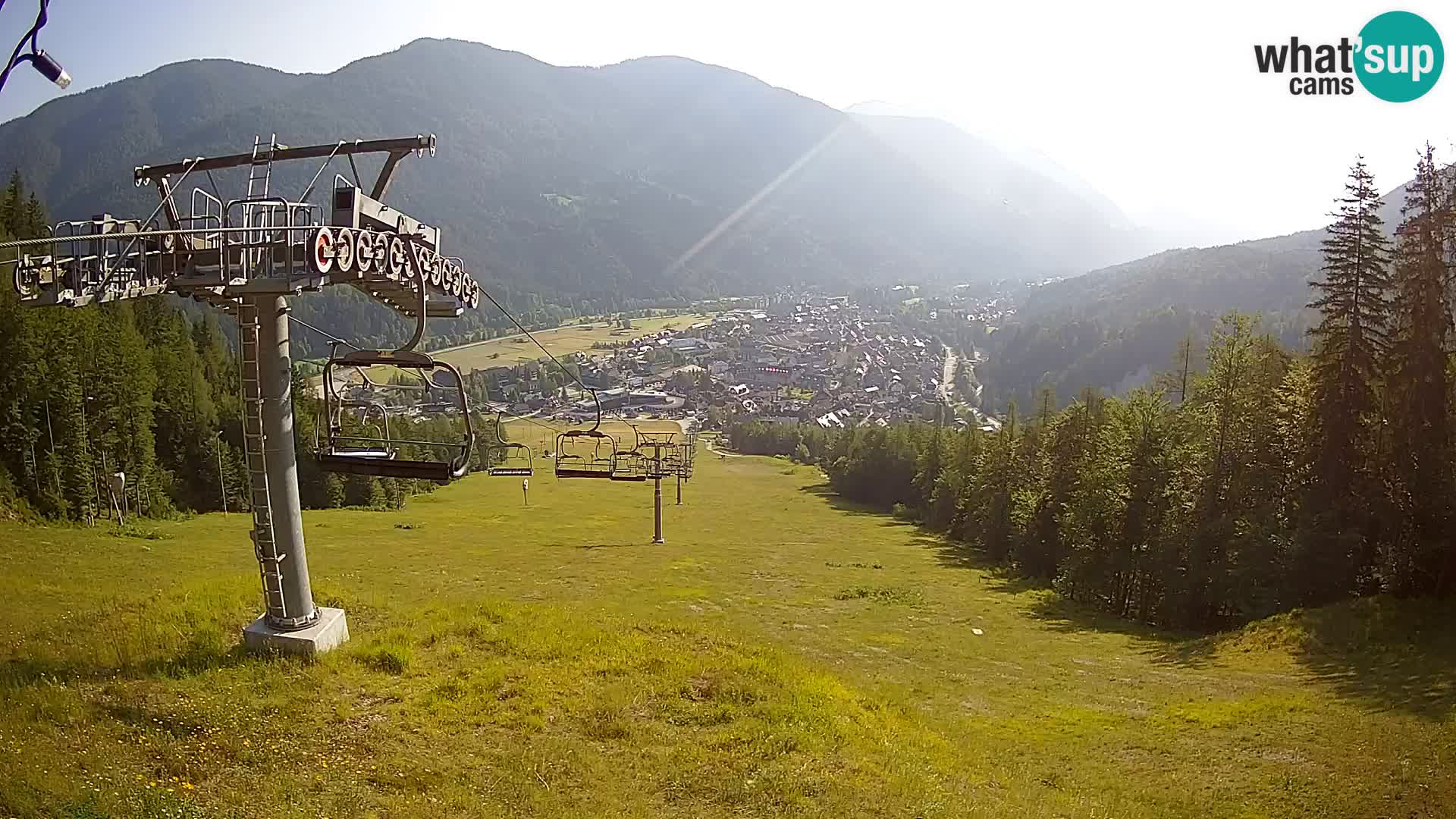 Kekec Kranjska Gora Live webcam – skijanje Kranjska Gora