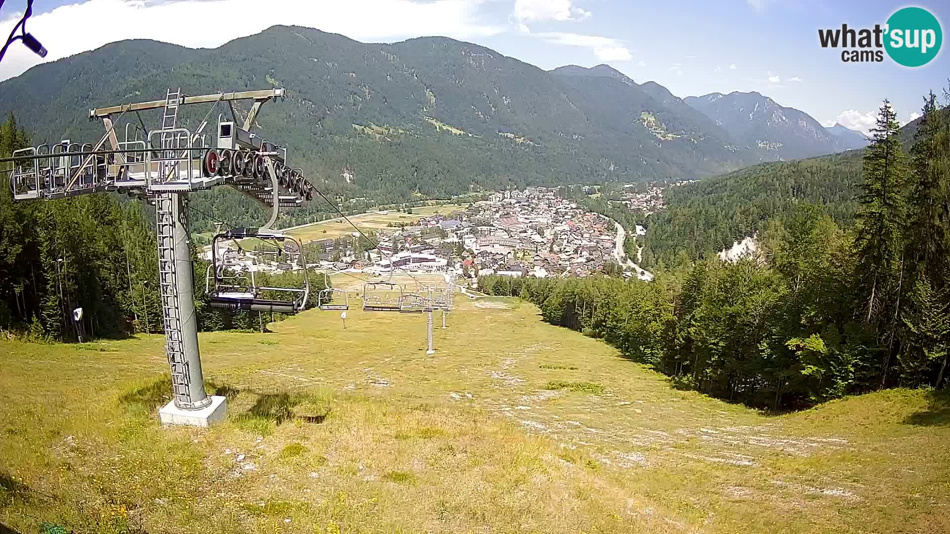 Kekec Kranjska Gora webcam – pista da sci