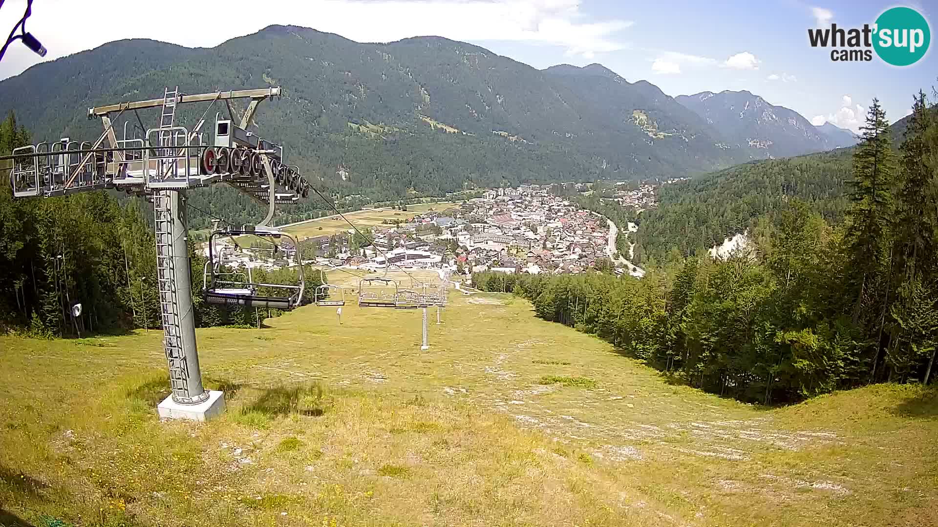 Kekec Kranjska Gora webcam – pista da sci