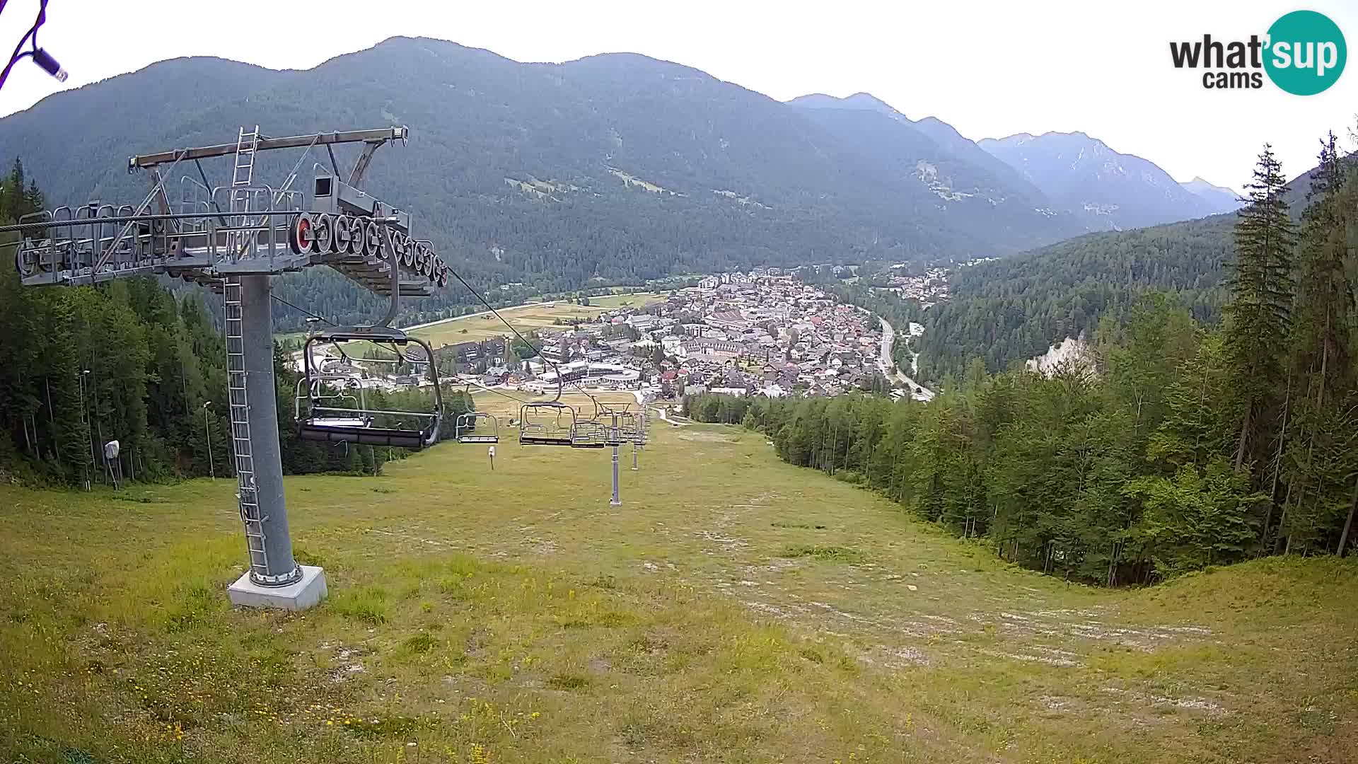 Kekec Kranjska Gora webcam – pista da sci